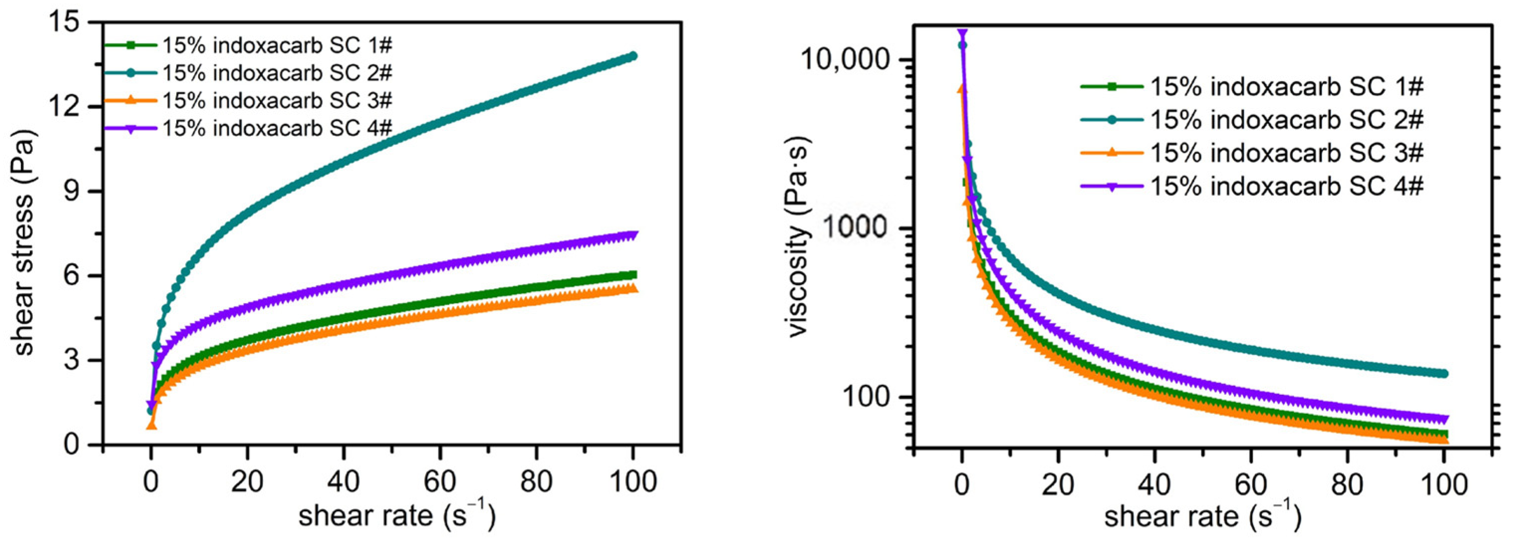Molecules 30 04034 g004 Molecules 30 04034 g004