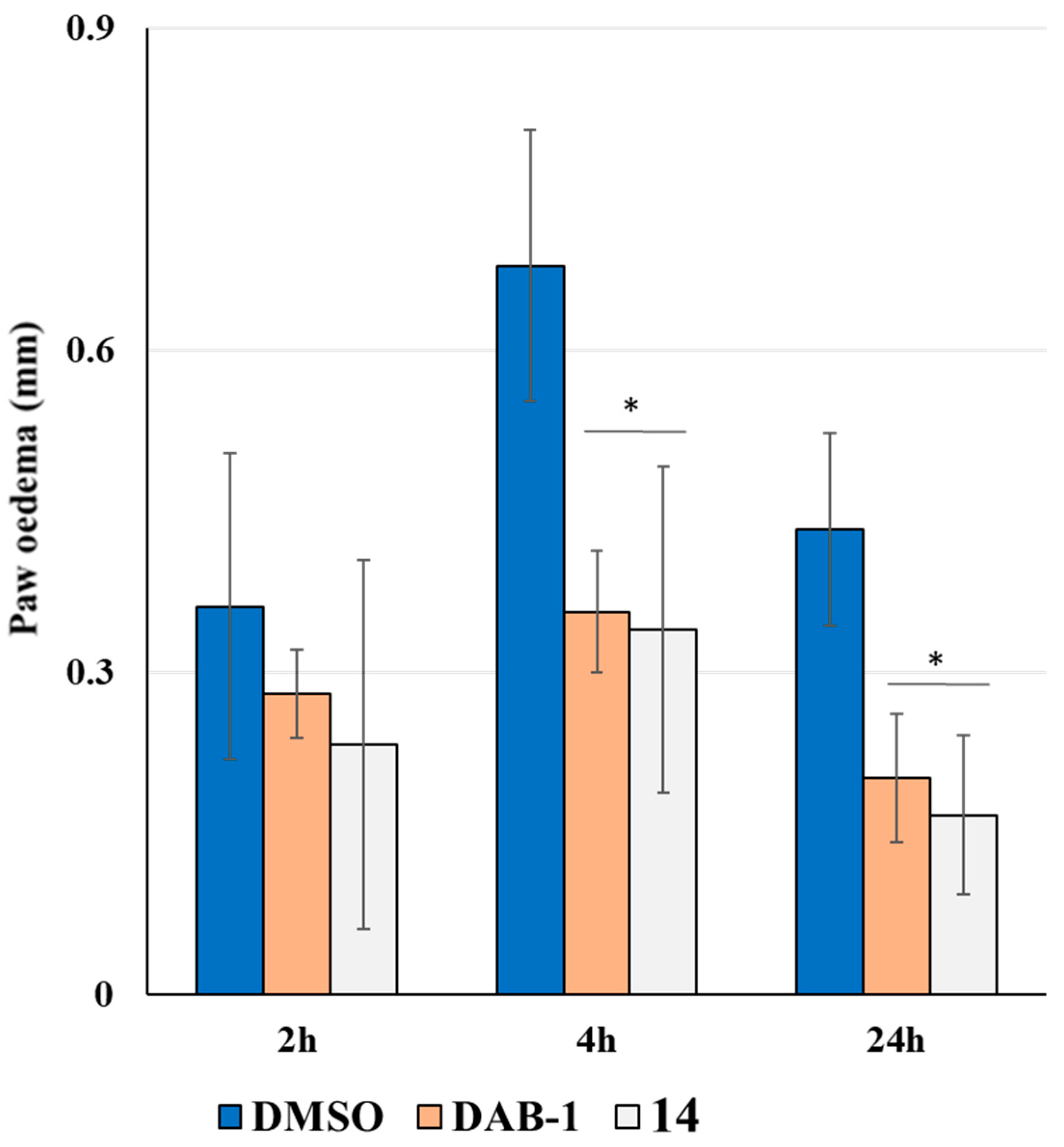 Molecules 30 04035 g002 Molecules 30 04035 g002