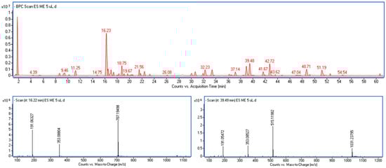Molecules 30 04041 g001 Molecules 30 04041 g001