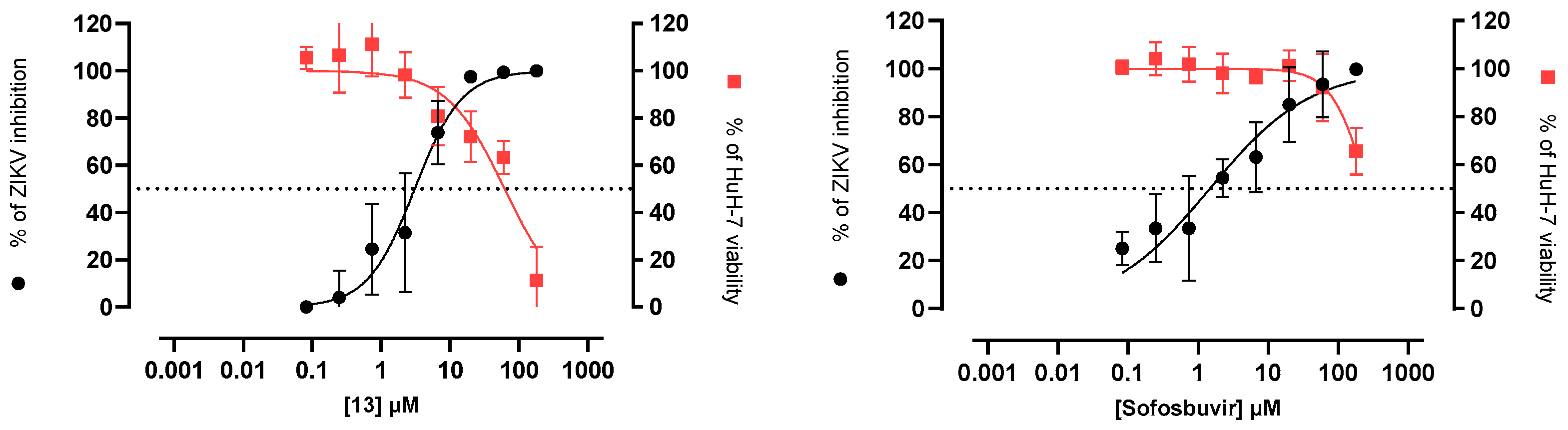 Molecules 30 04052 g003 Molecules 30 04052 g003