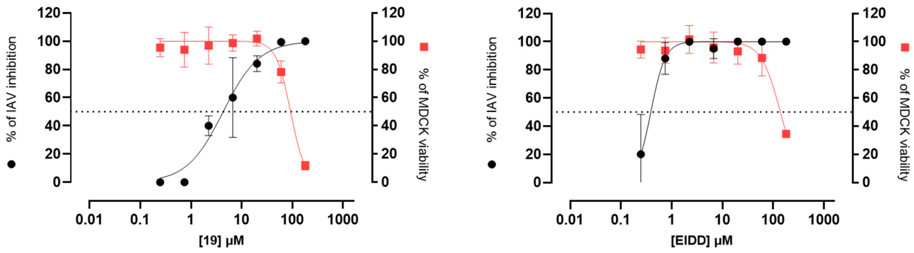 Molecules 30 04052 g004 Molecules 30 04052 g004