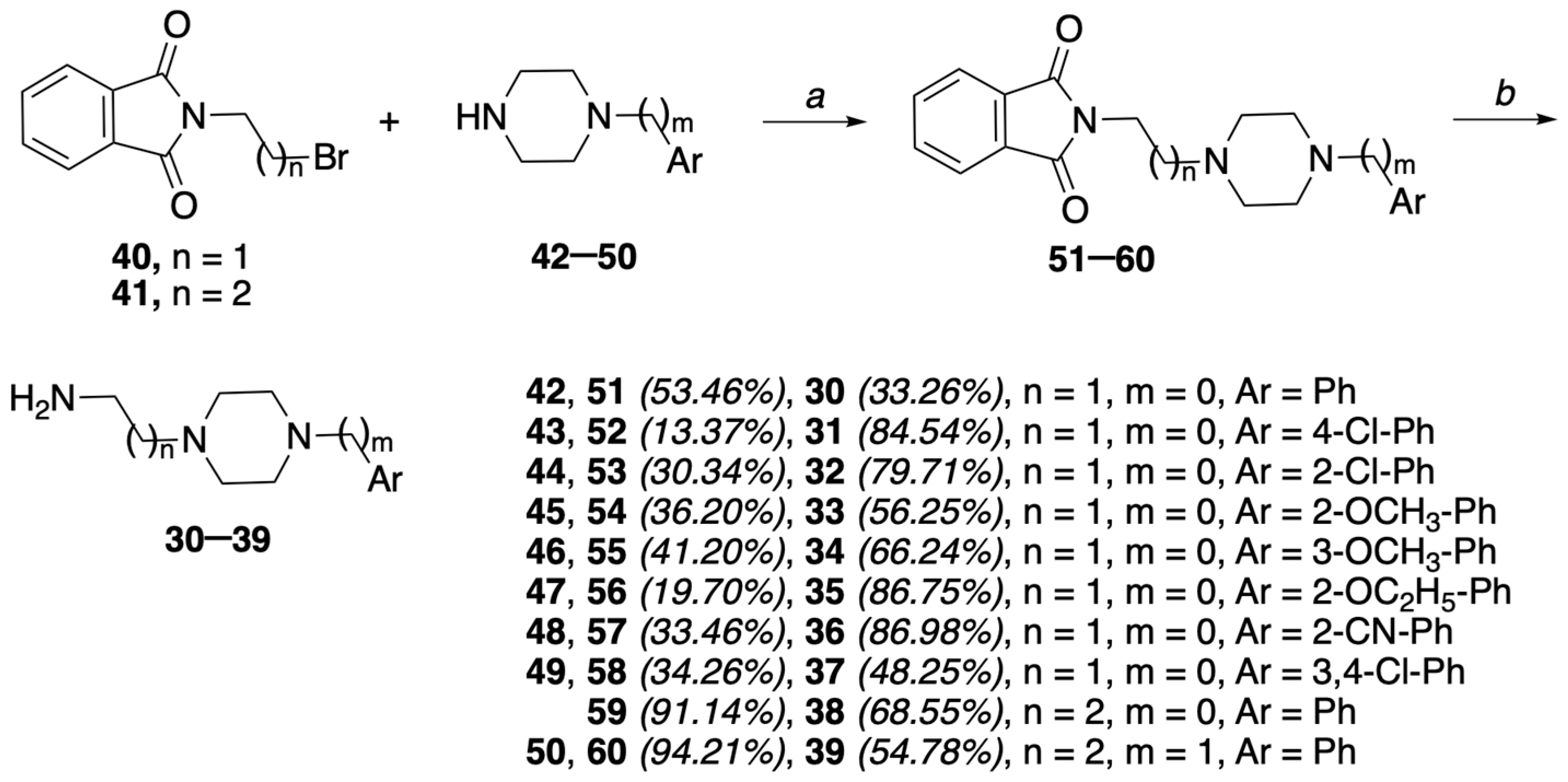 Molecules 30 04052 sch005 Molecules 30 04052 sch005
