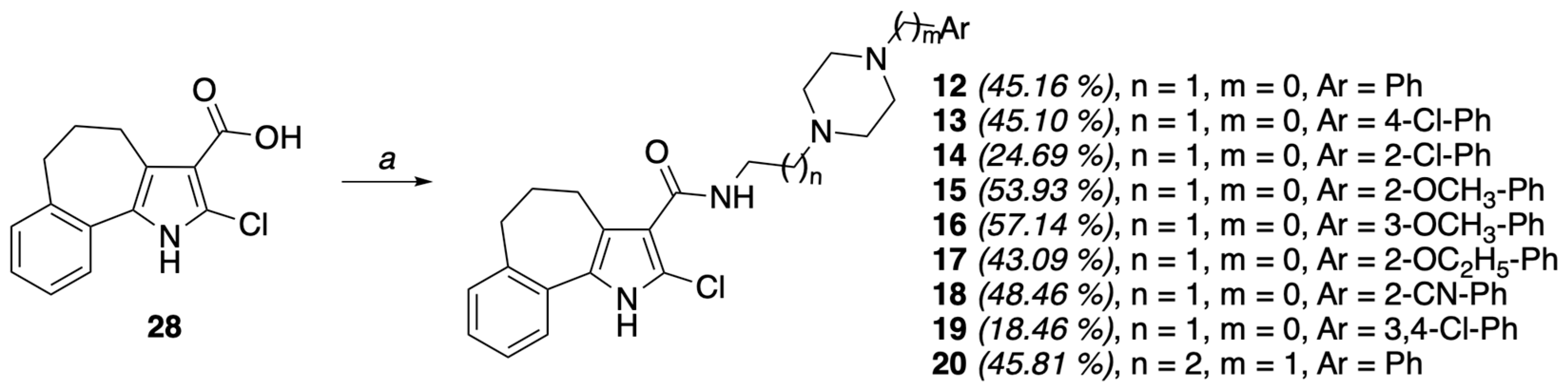 Molecules 30 04052 sch008 Molecules 30 04052 sch008