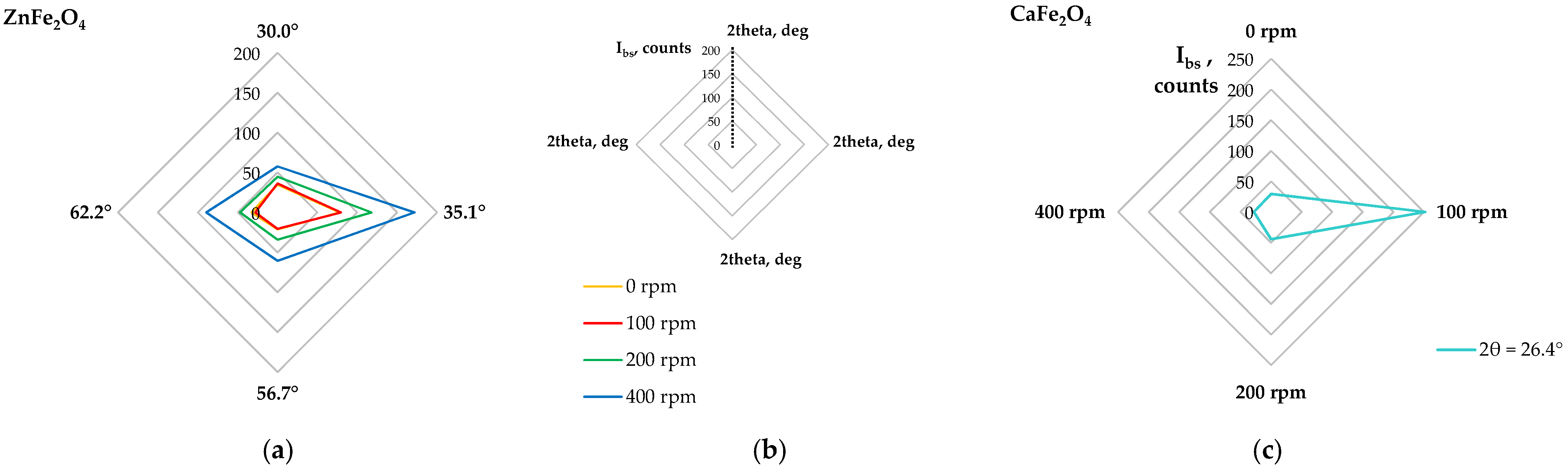 Molecules 30 04055 g014 Molecules 30 04055 g014