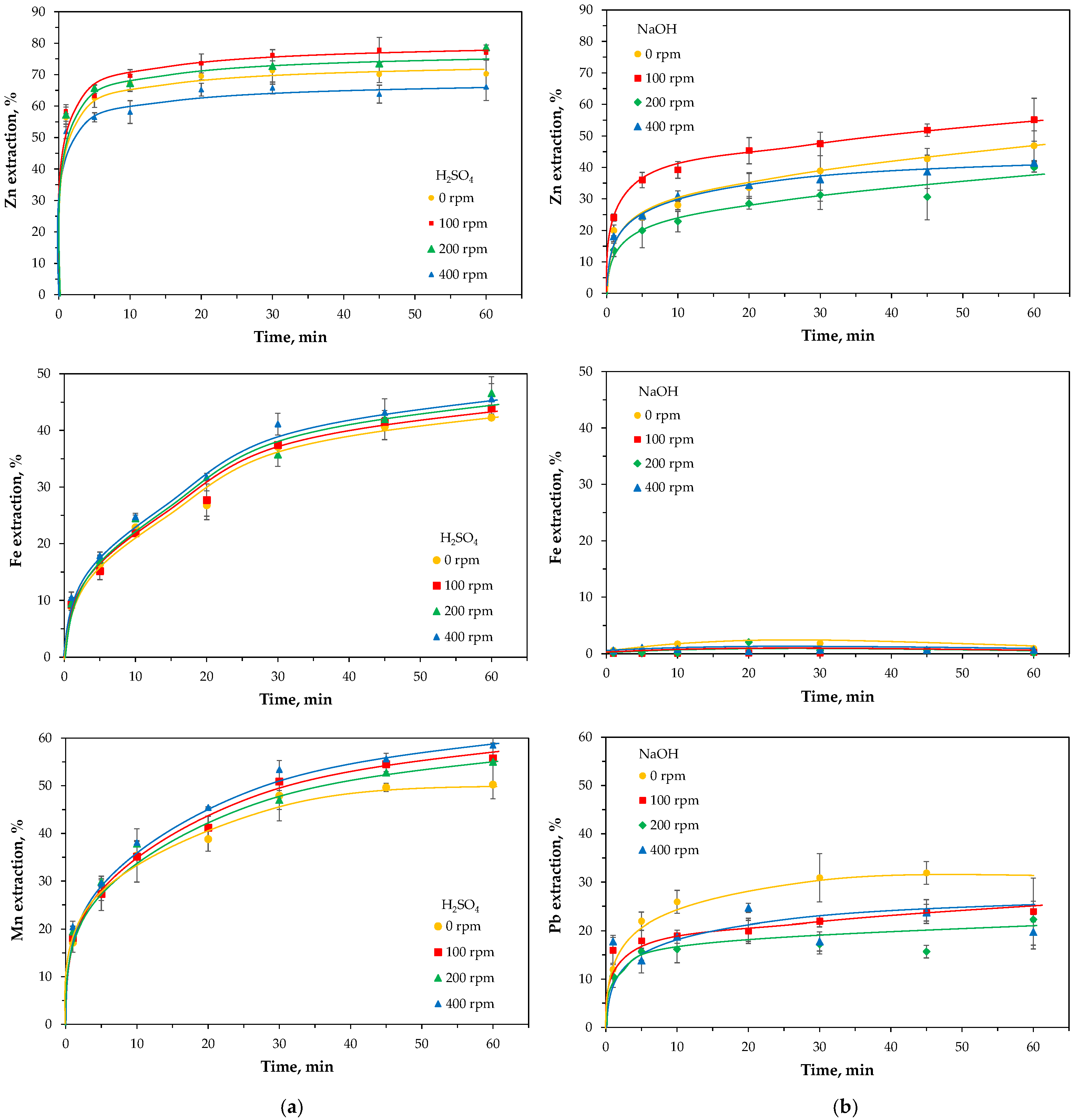 Molecules 30 04055 g015 Molecules 30 04055 g015
