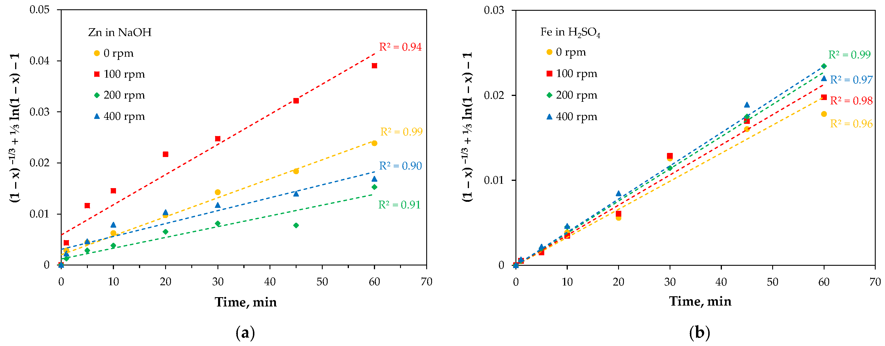 Molecules 30 04055 g020 Molecules 30 04055 g020