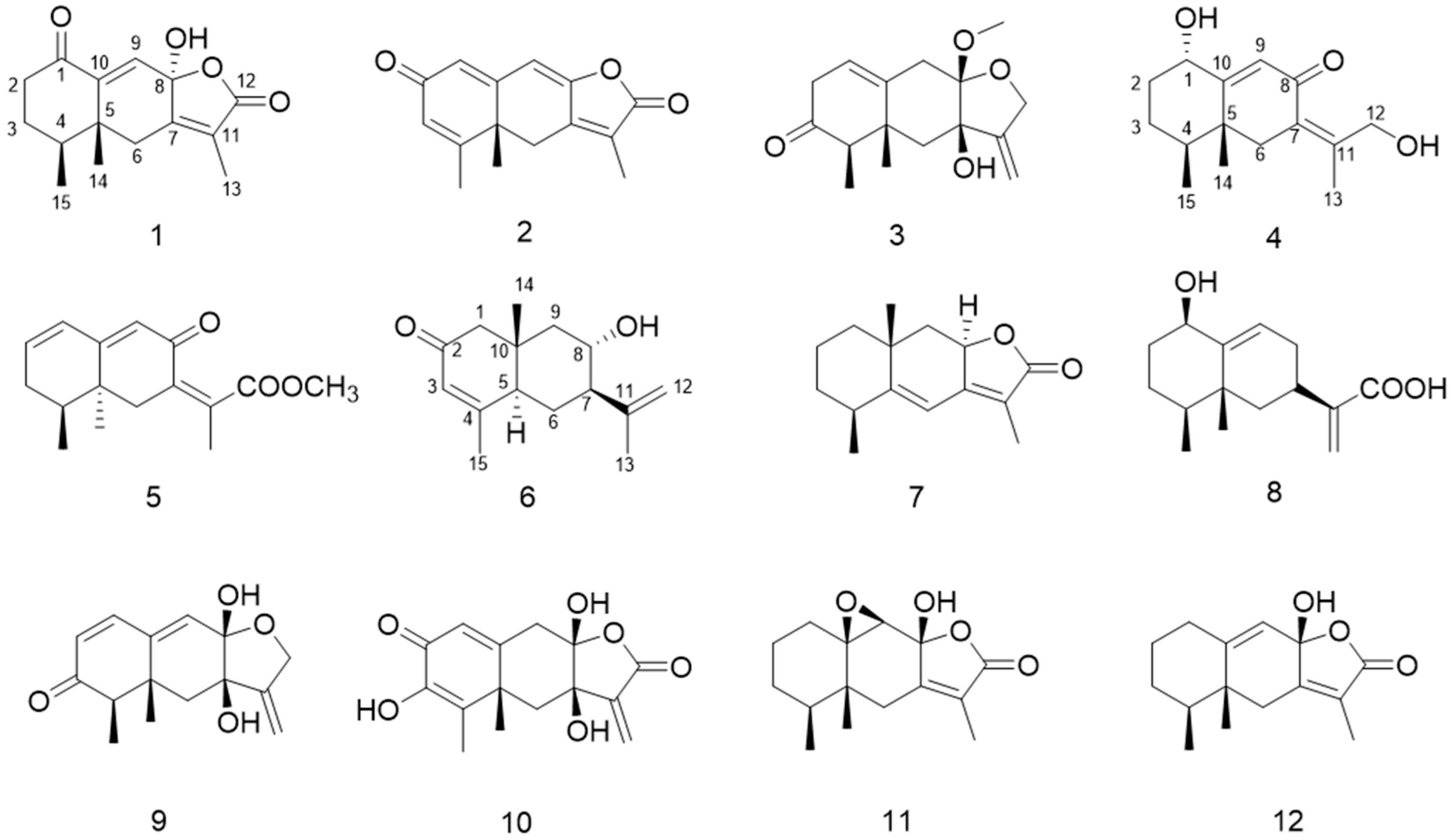 Molecules 30 04068 g001 Molecules 30 04068 g001