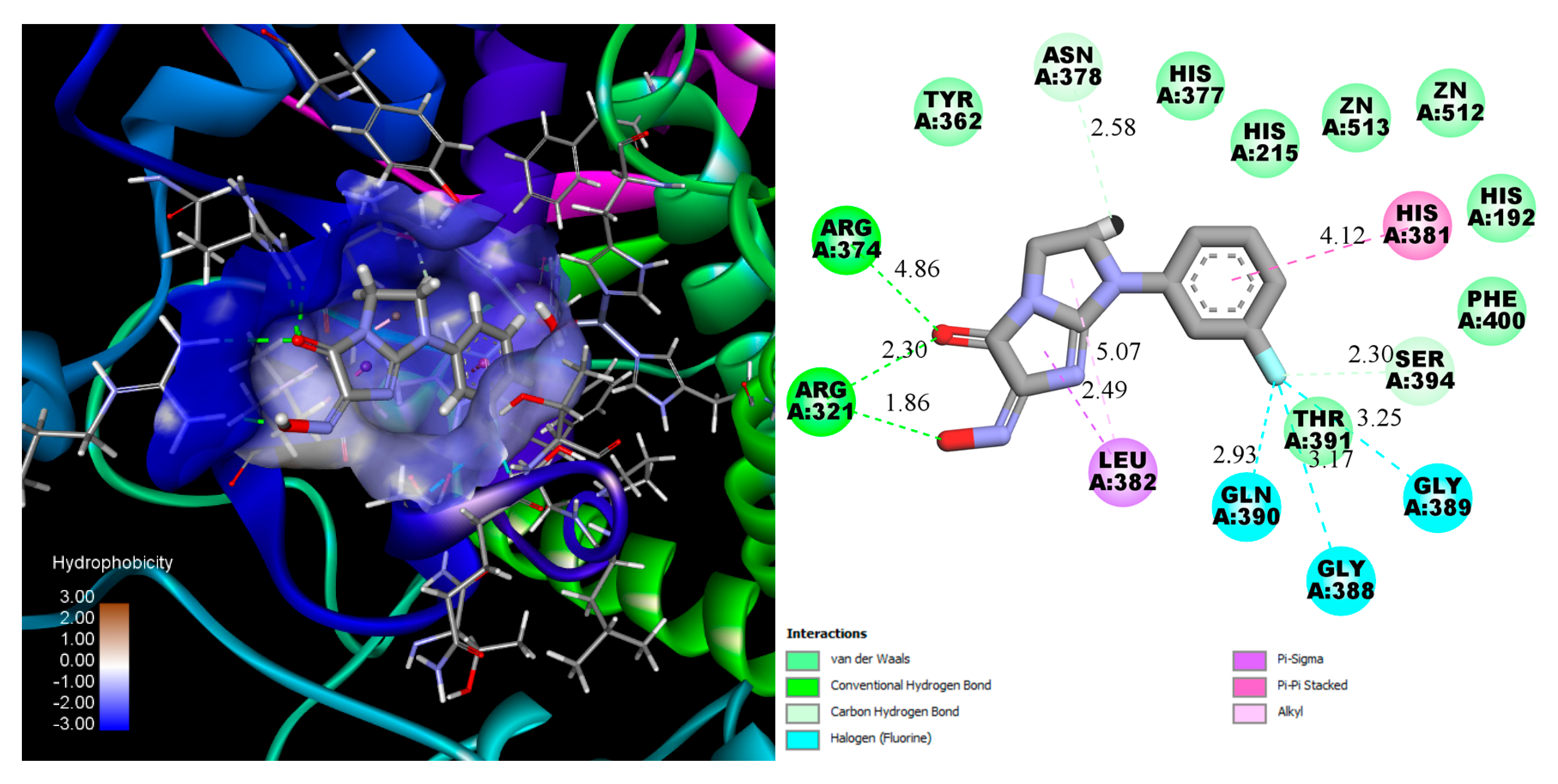 Molecules 30 04079 g003