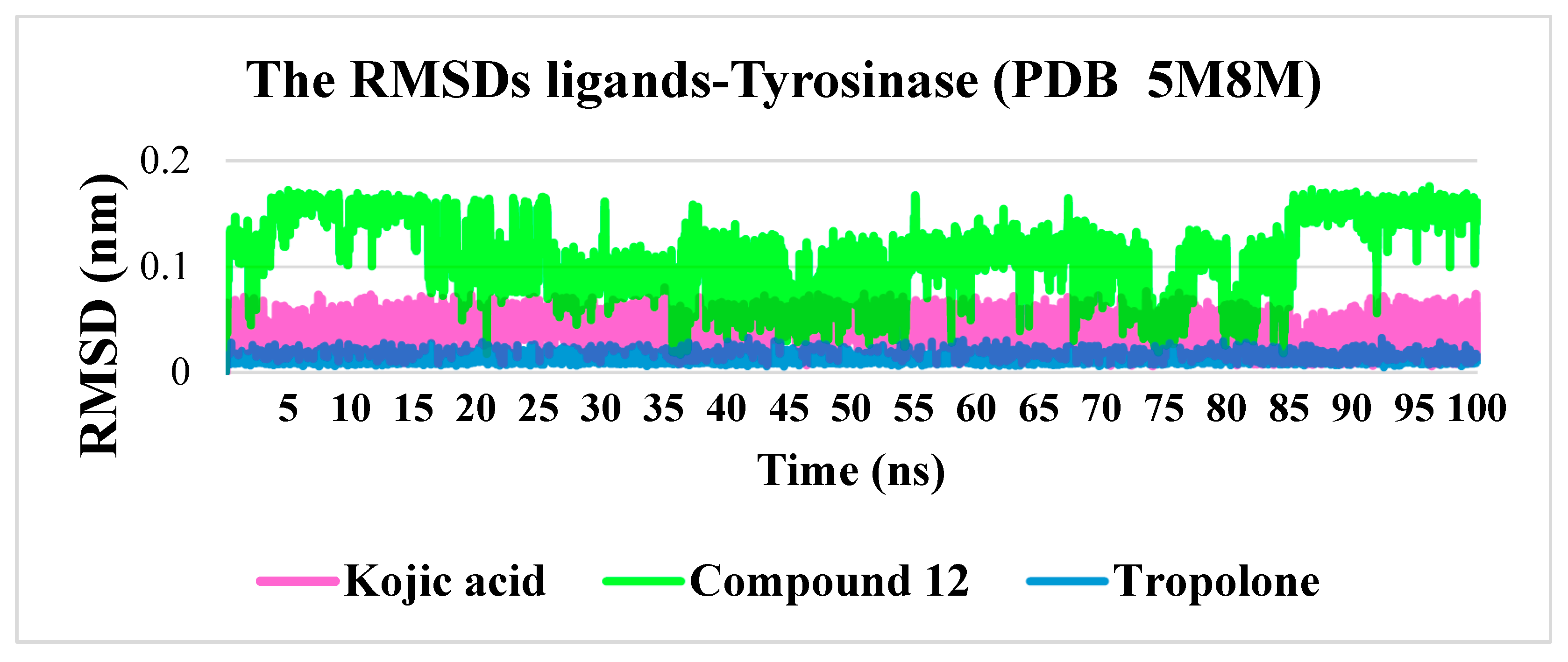 Molecules 30 04079 g004