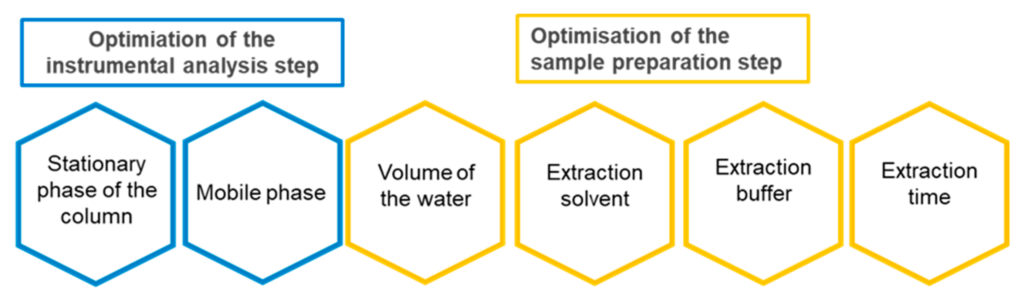 Molecules 30 04085 g001