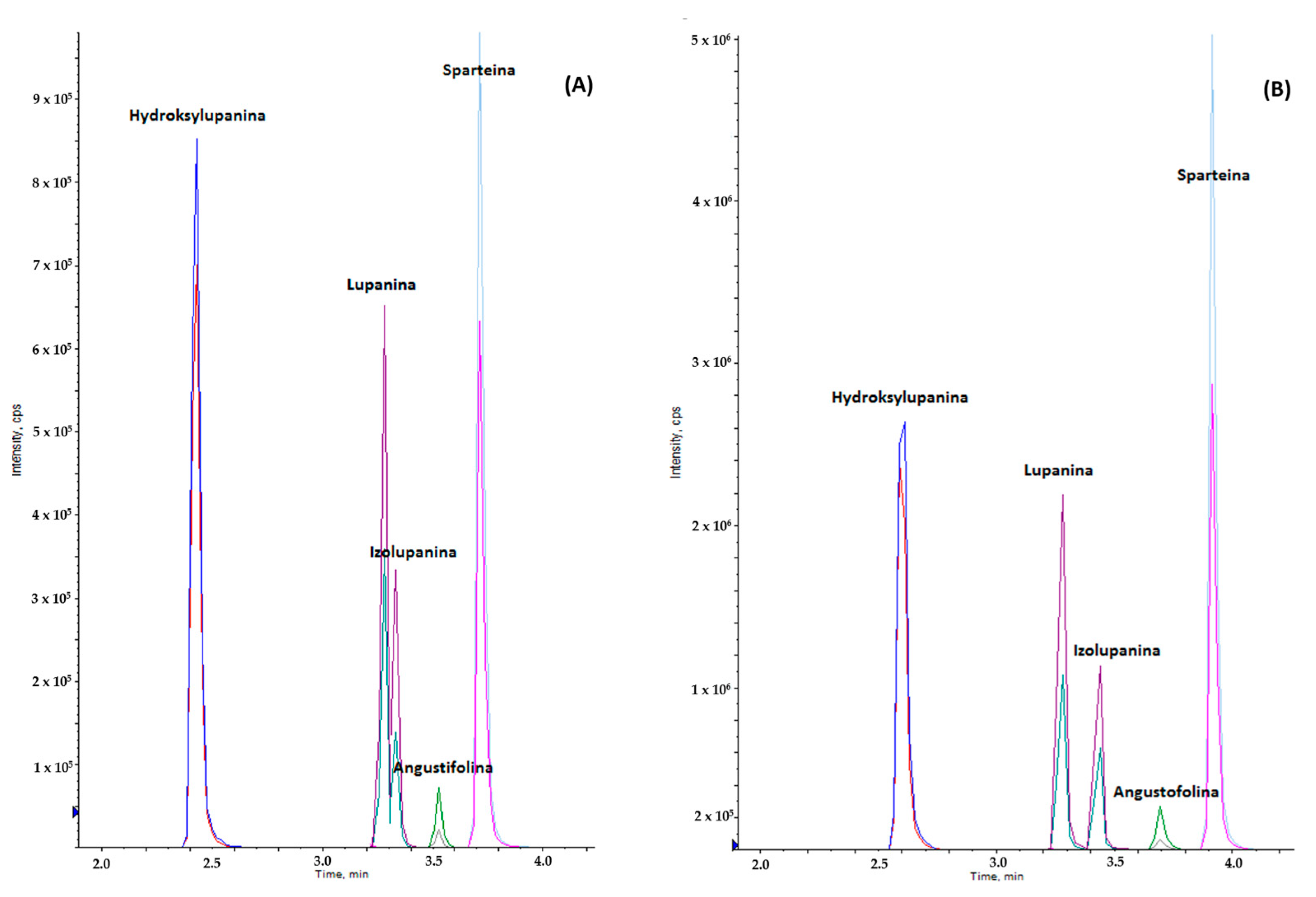 Molecules 30 04085 g002
