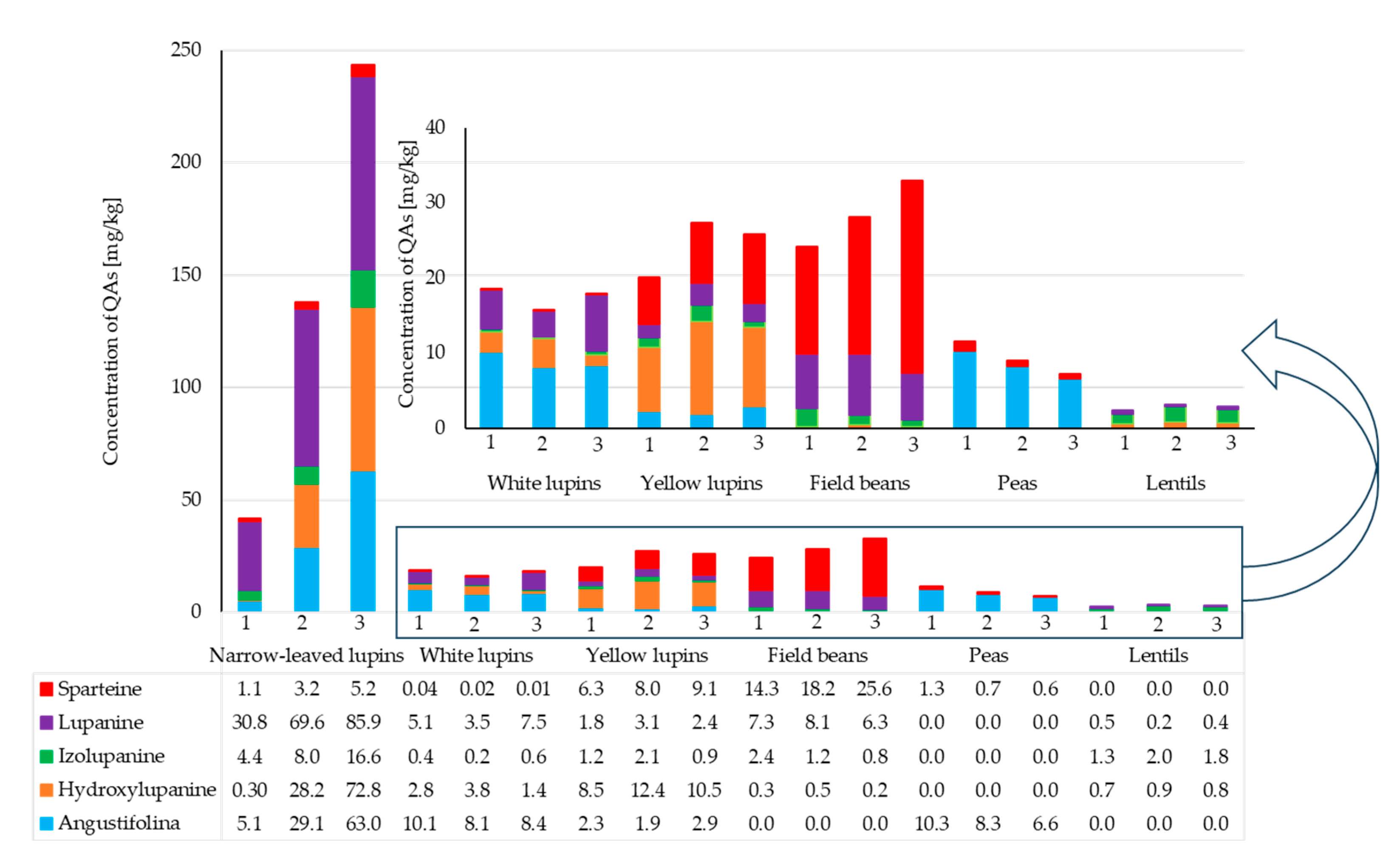 Molecules 30 04085 g003