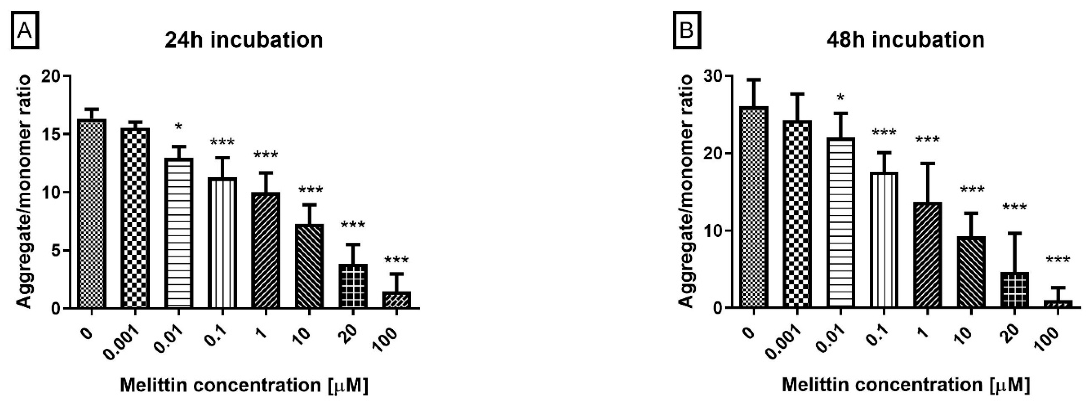 Molecules 30 04093 g002 Molecules 30 04093 g002