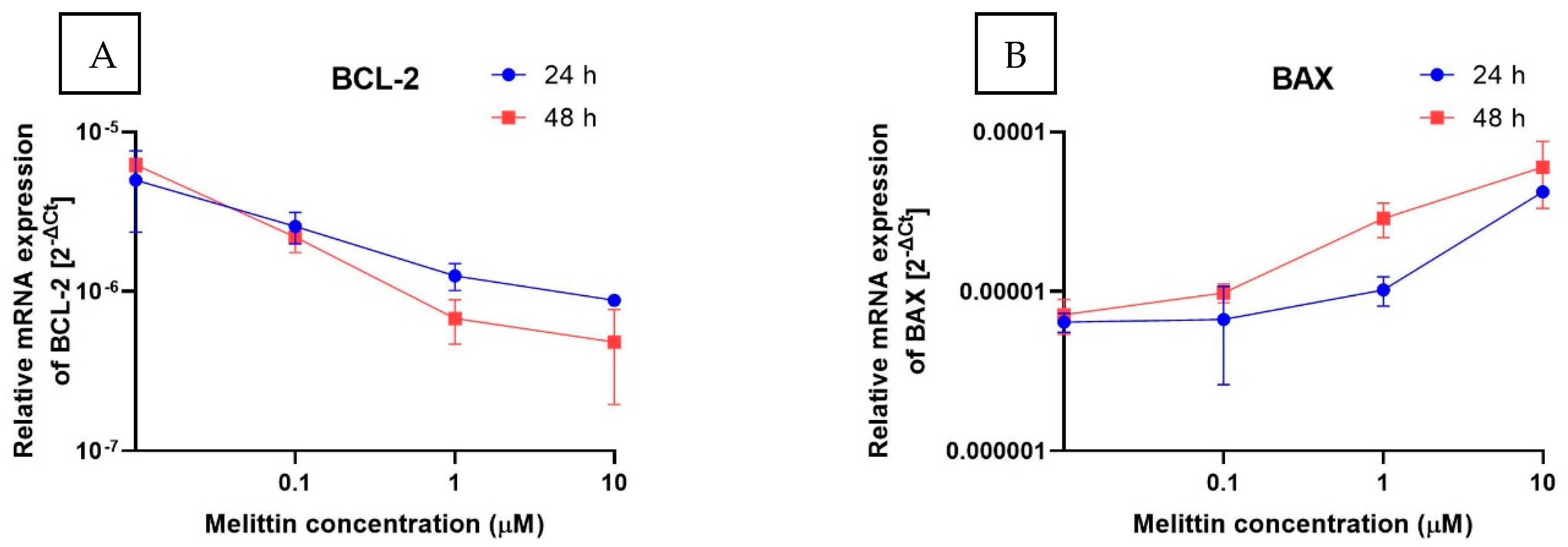 Molecules 30 04093 g004a Molecules 30 04093 g004a