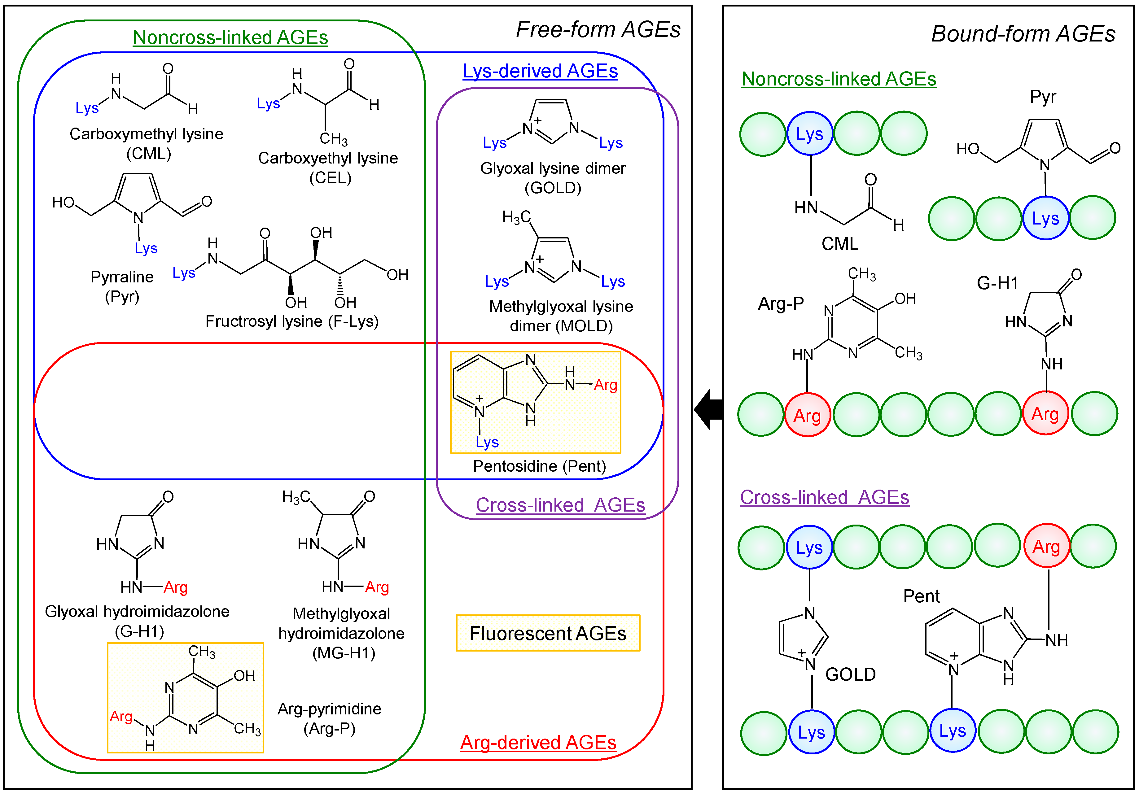 Molecules 30 04095 g002