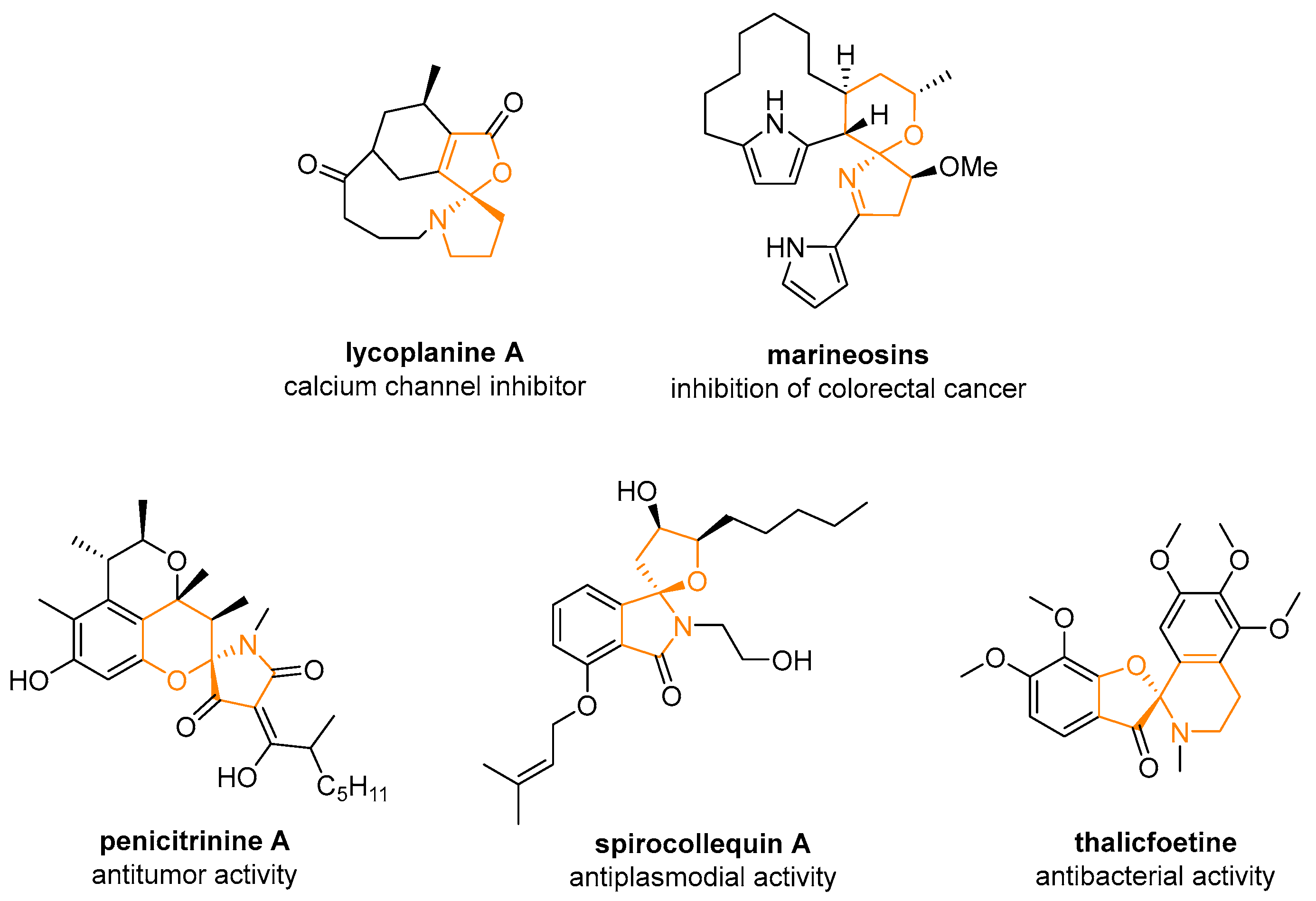 Molecules 30 04100 g001