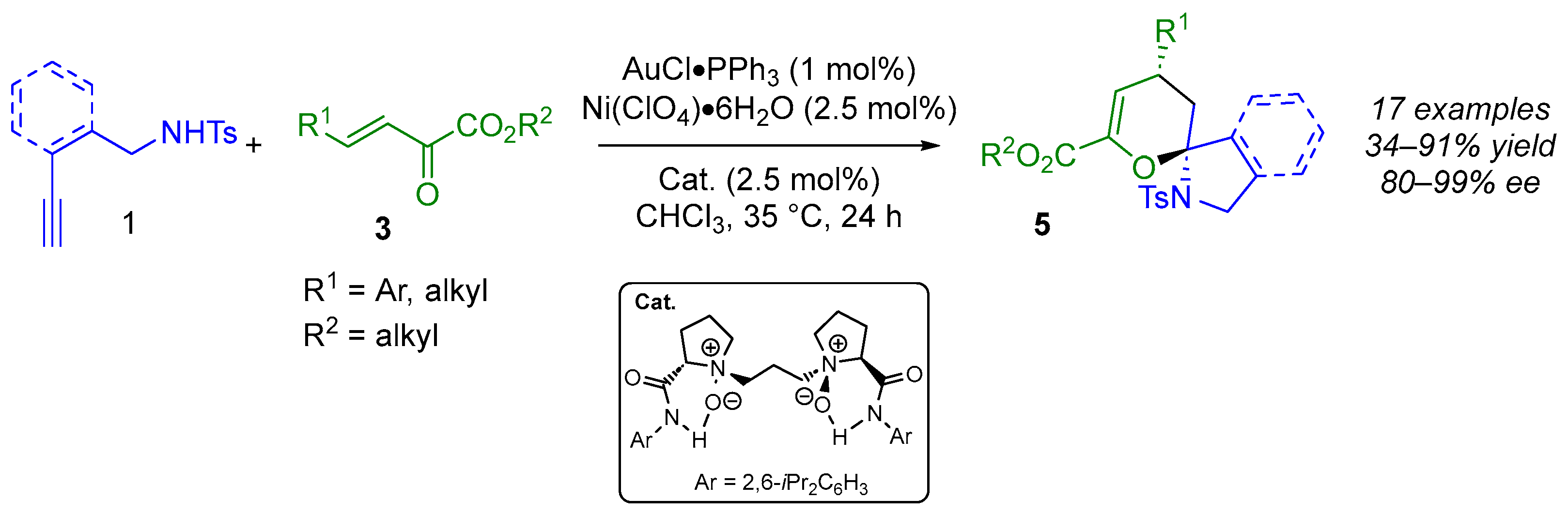 Molecules 30 04100 sch002