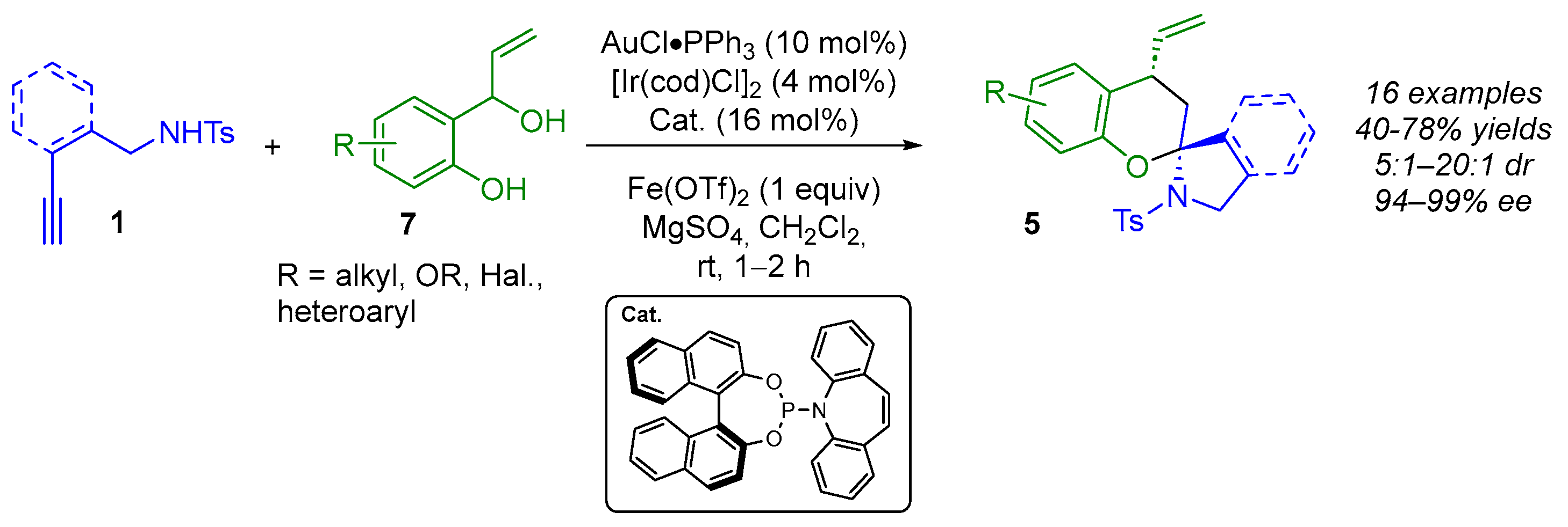 Molecules 30 04100 sch004