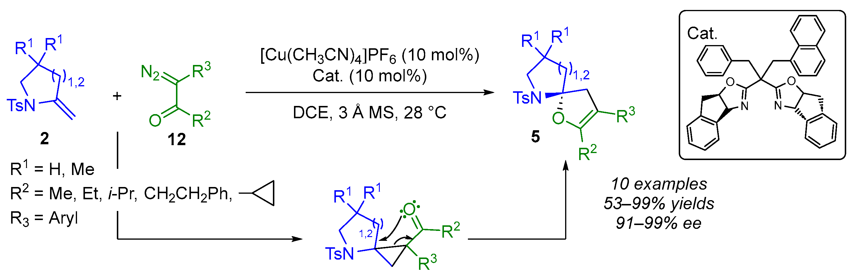 Molecules 30 04100 sch010