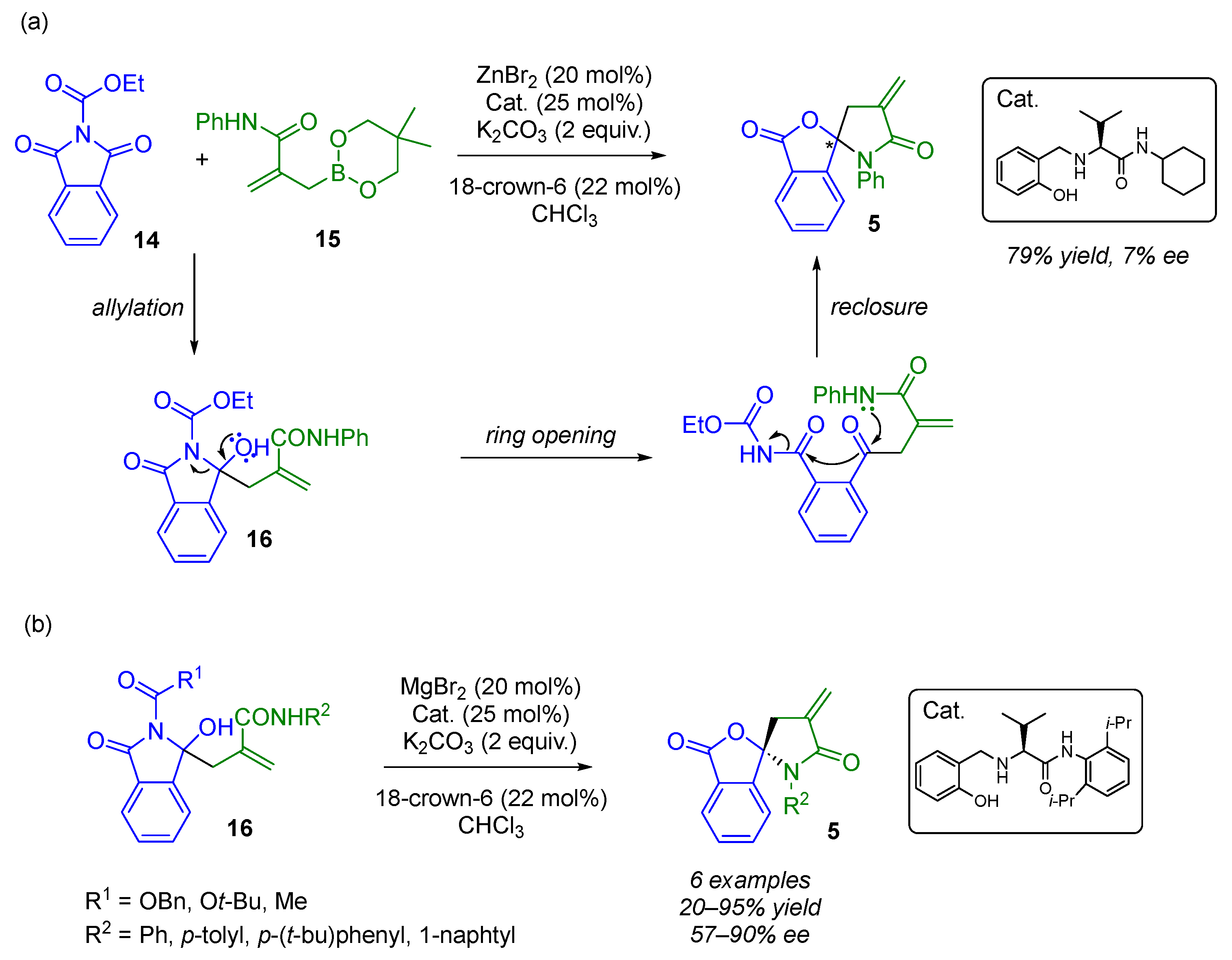 Molecules 30 04100 sch012