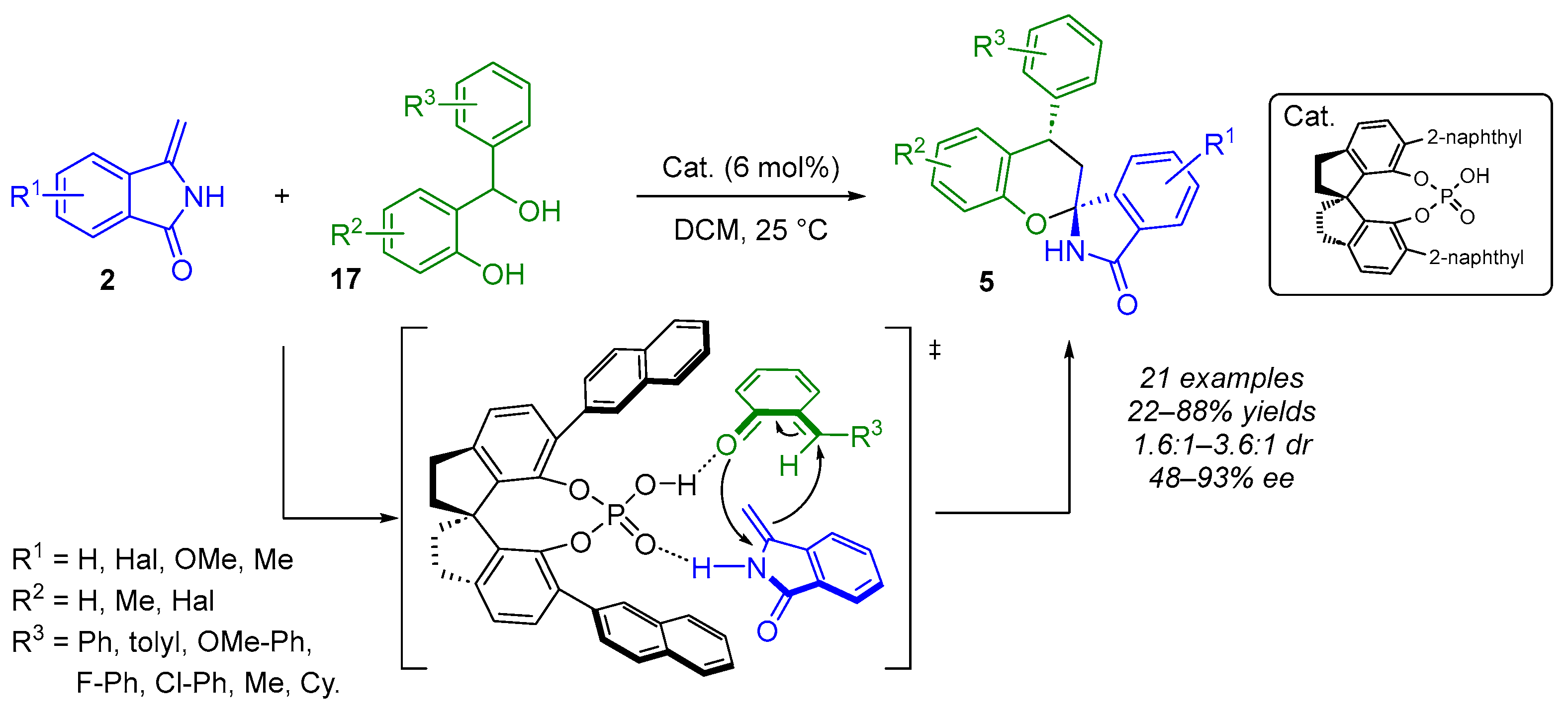 Molecules 30 04100 sch013
