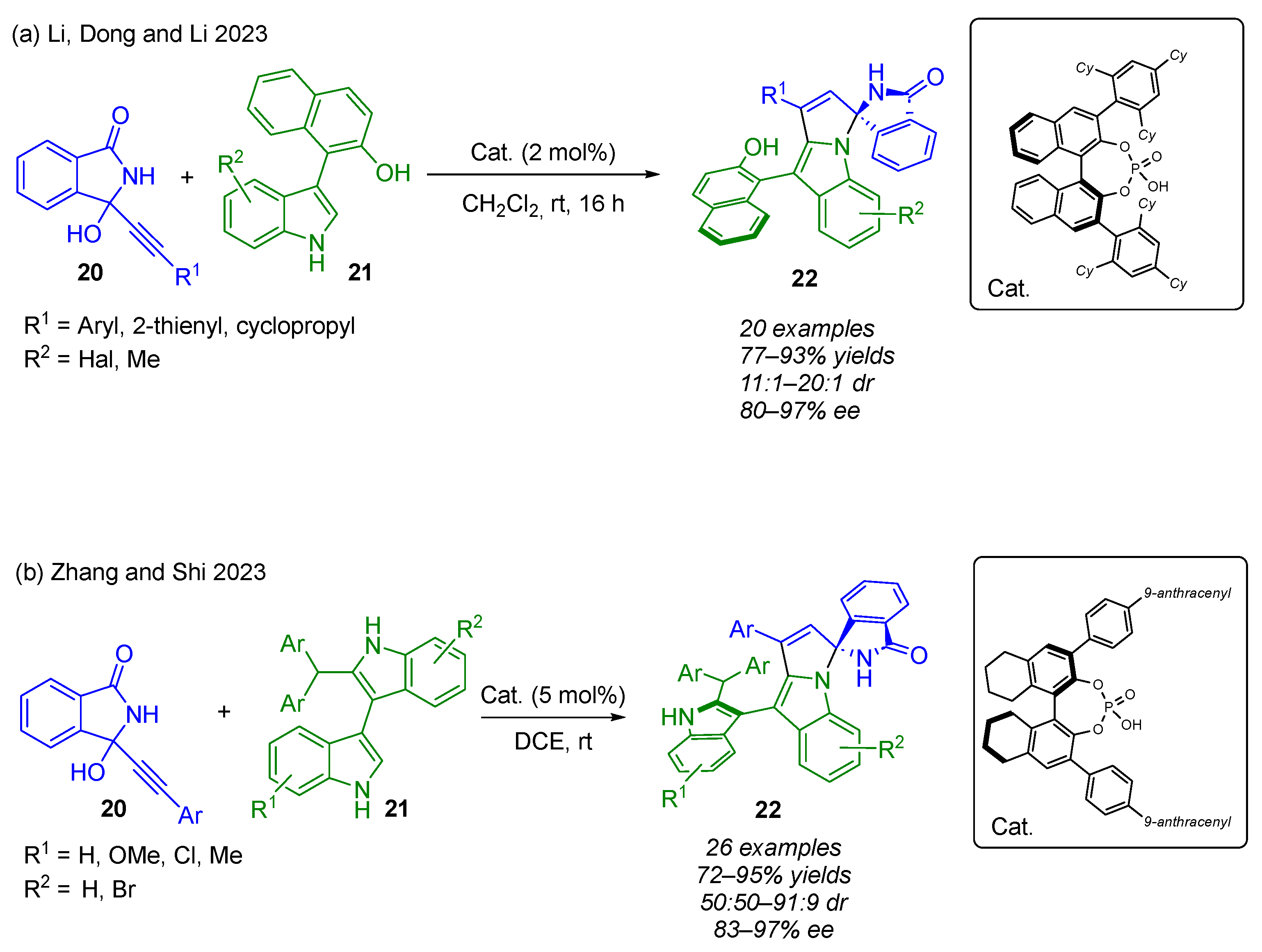 Molecules 30 04100 sch017