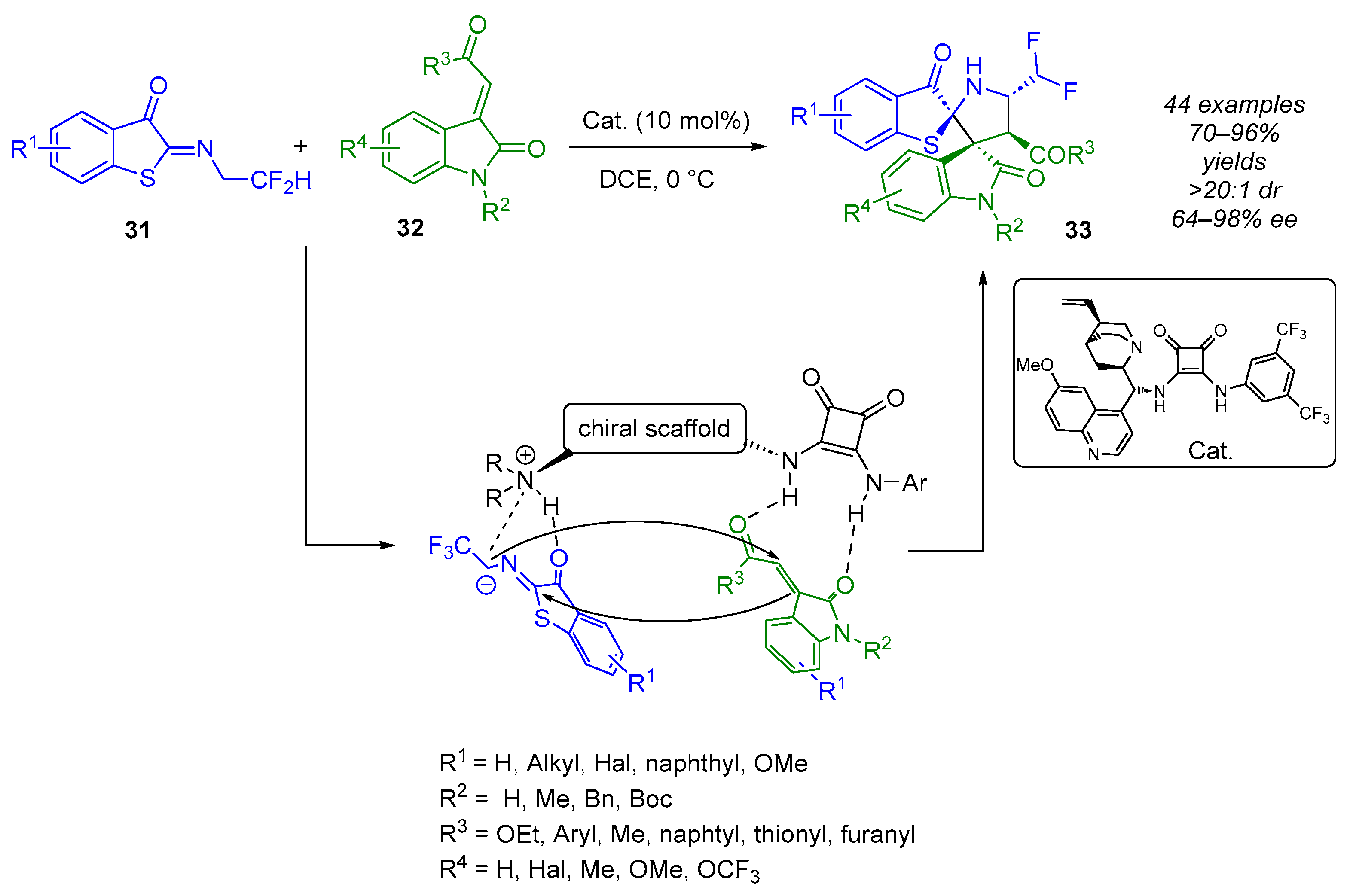 Molecules 30 04100 sch021