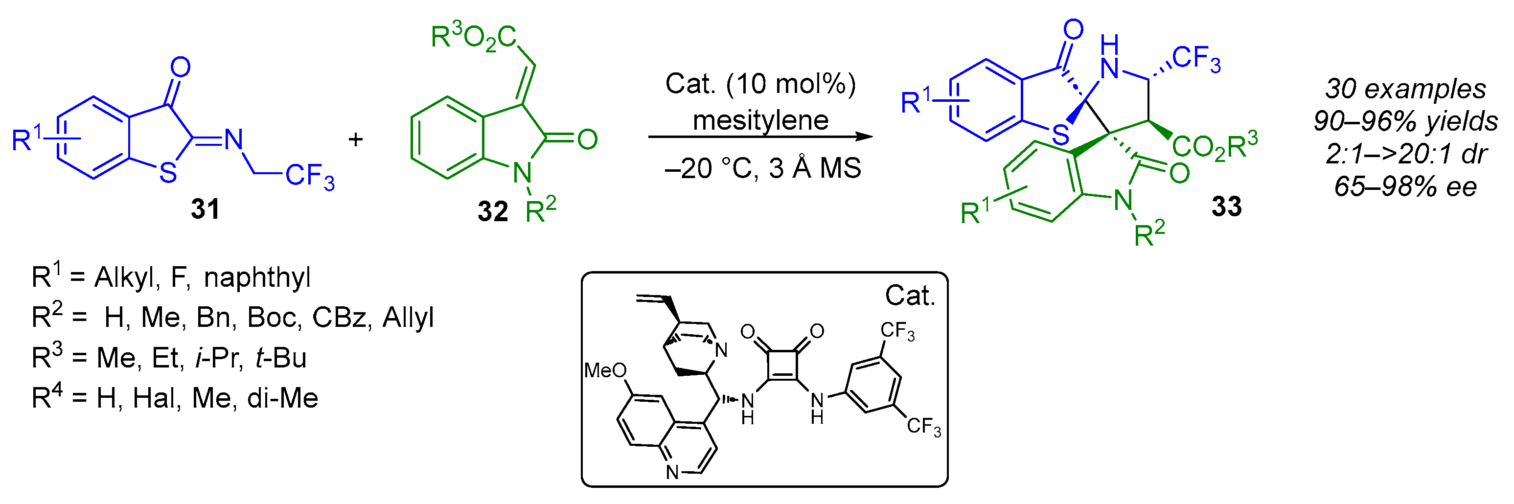 Molecules 30 04100 sch022
