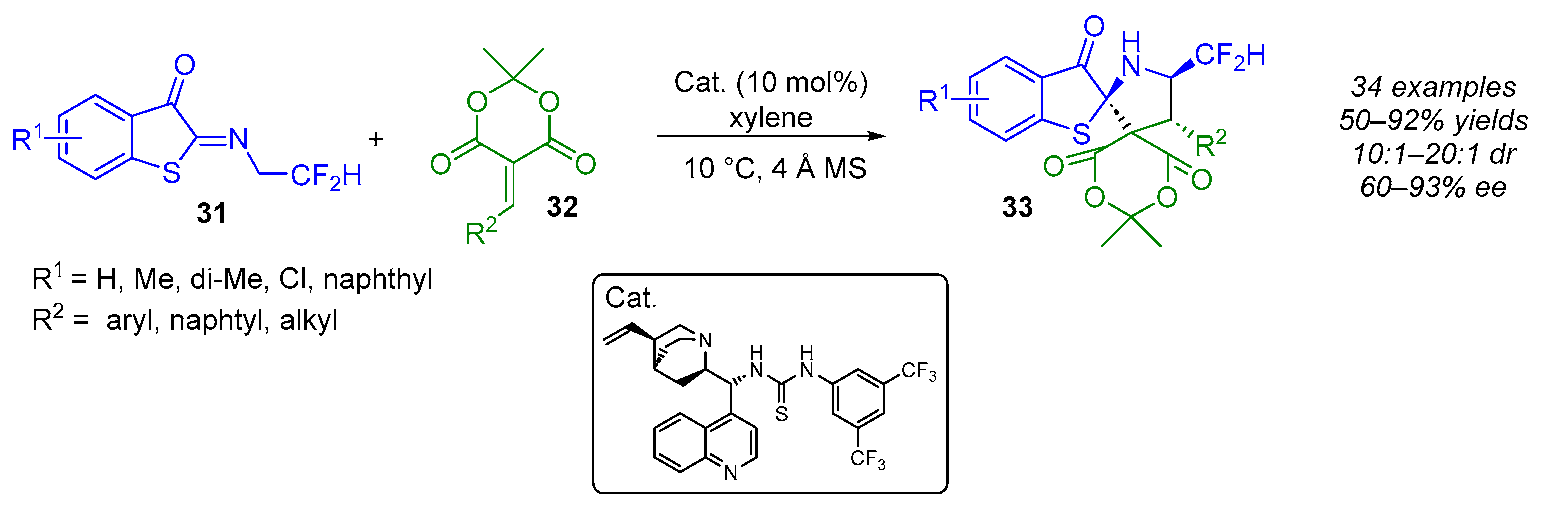 Molecules 30 04100 sch023
