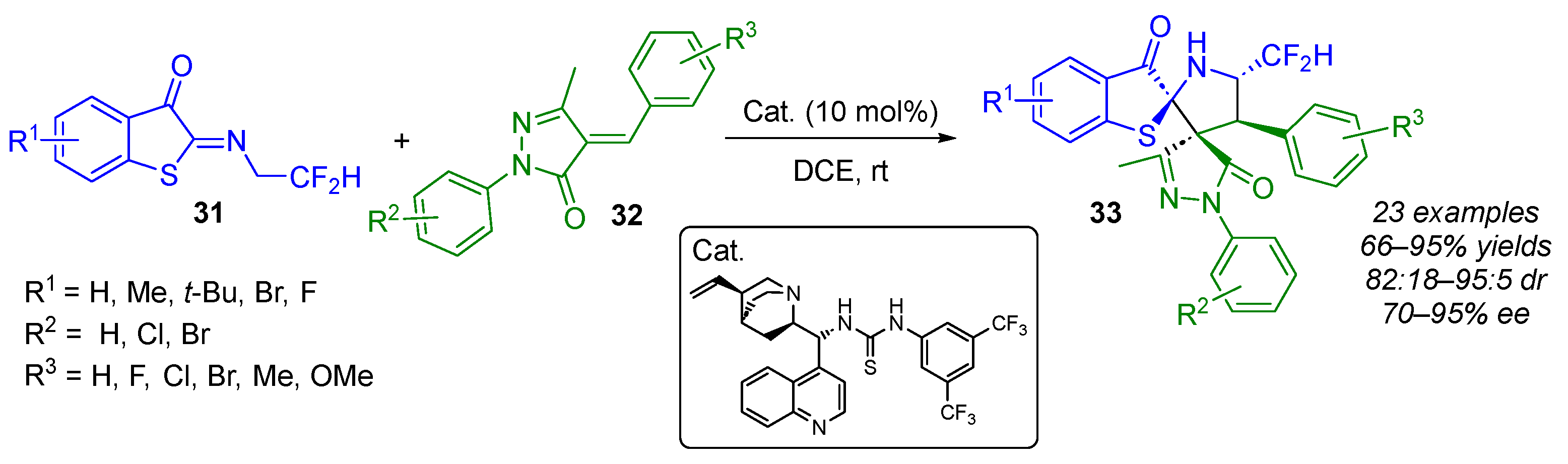 Molecules 30 04100 sch024