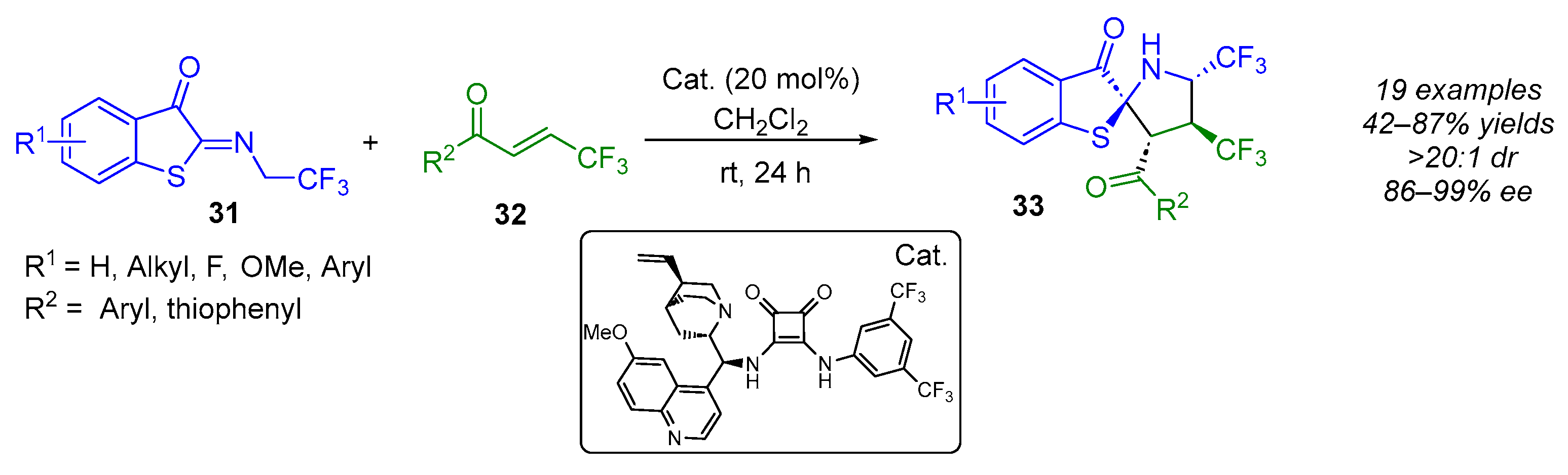 Molecules 30 04100 sch025