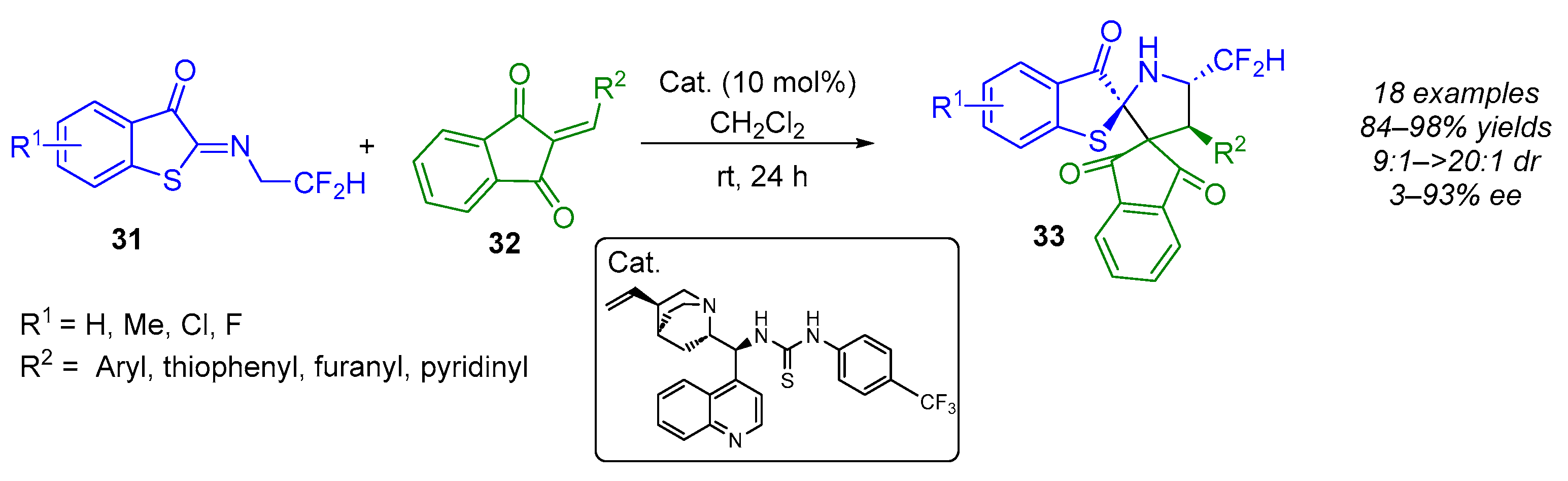 Molecules 30 04100 sch026
