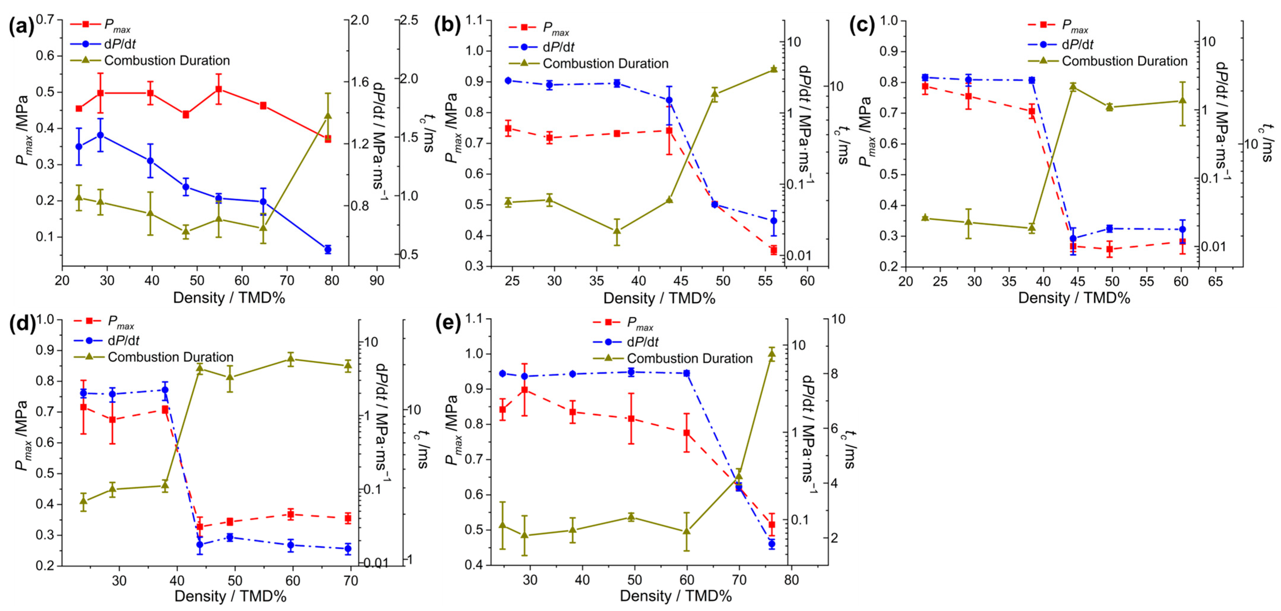 Molecules 30 04101 g004
