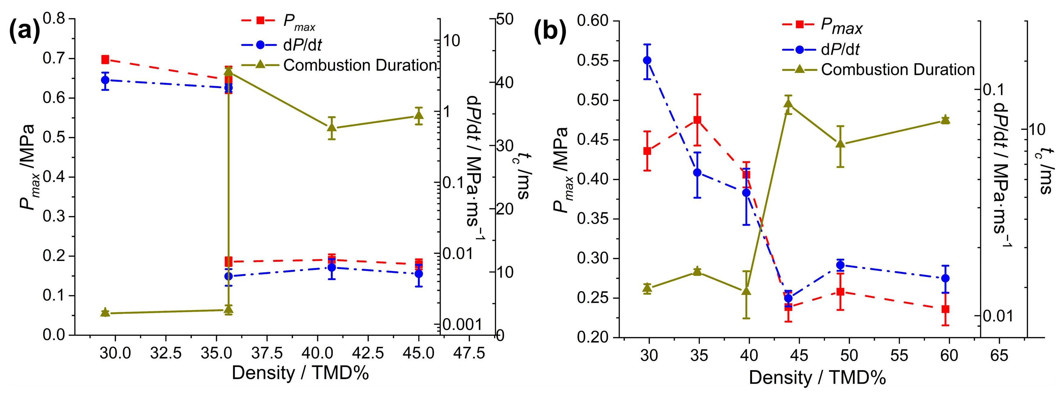 Molecules 30 04101 g005