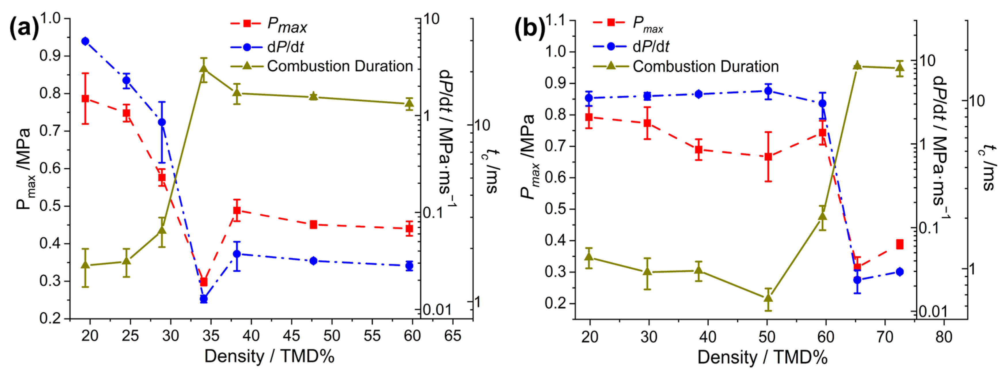 Molecules 30 04101 g006