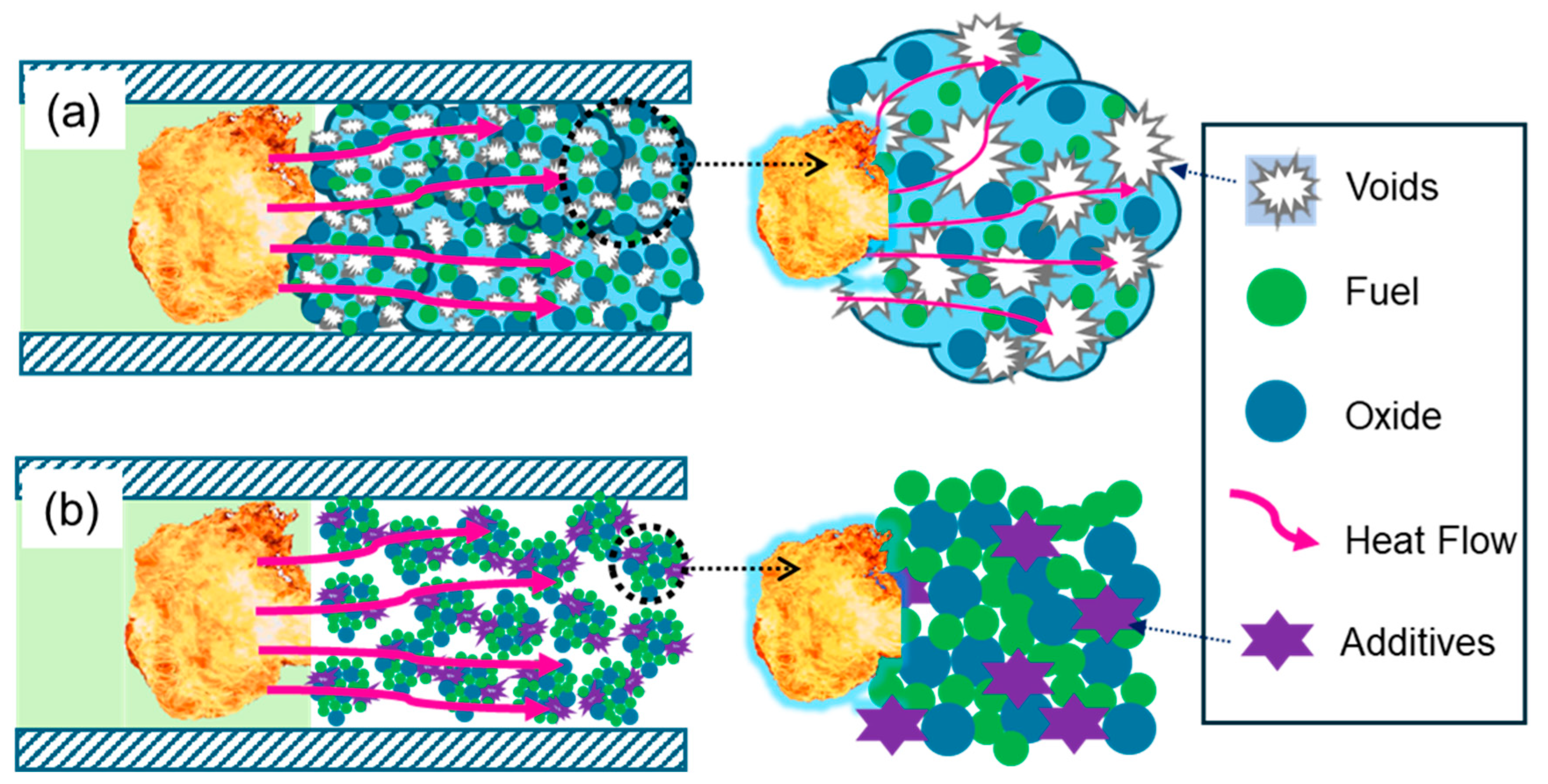 Molecules 30 04101 g007
