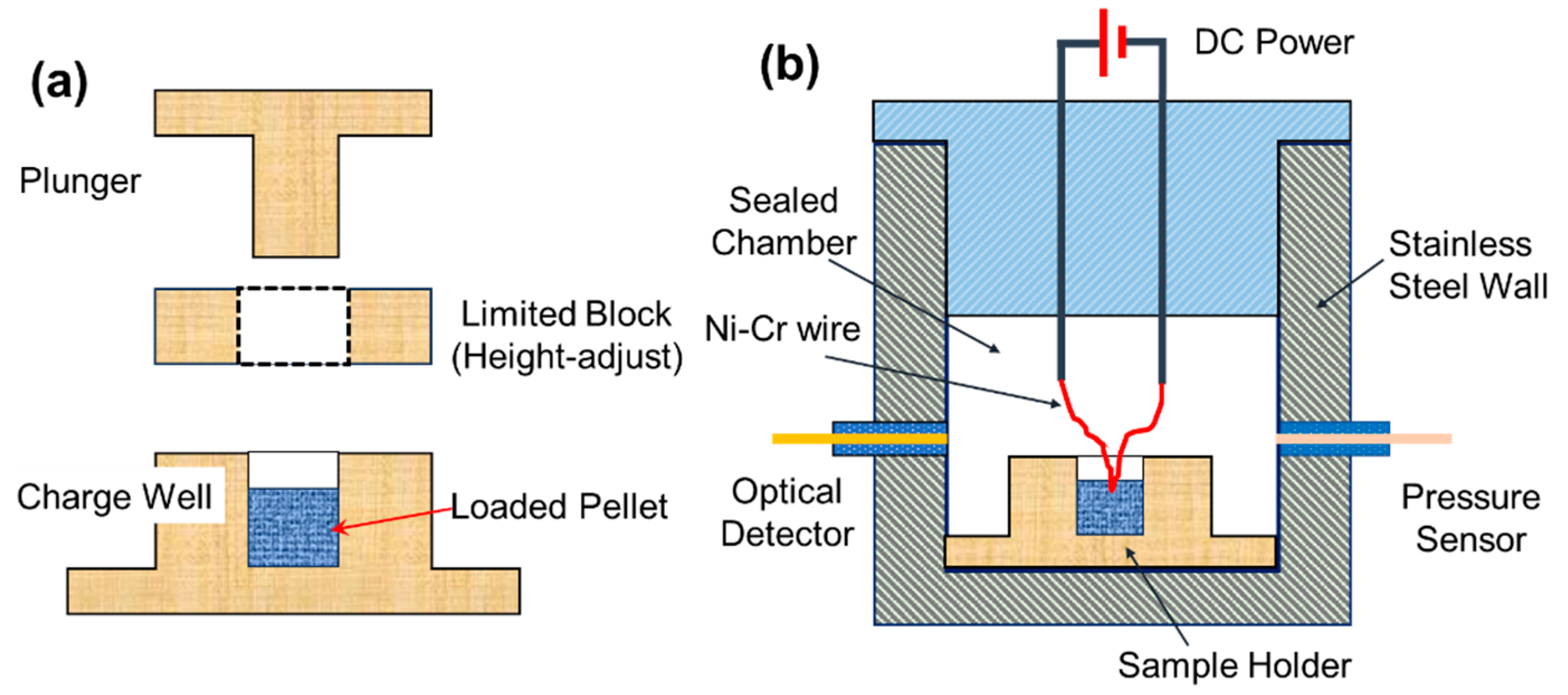 Molecules 30 04101 g009