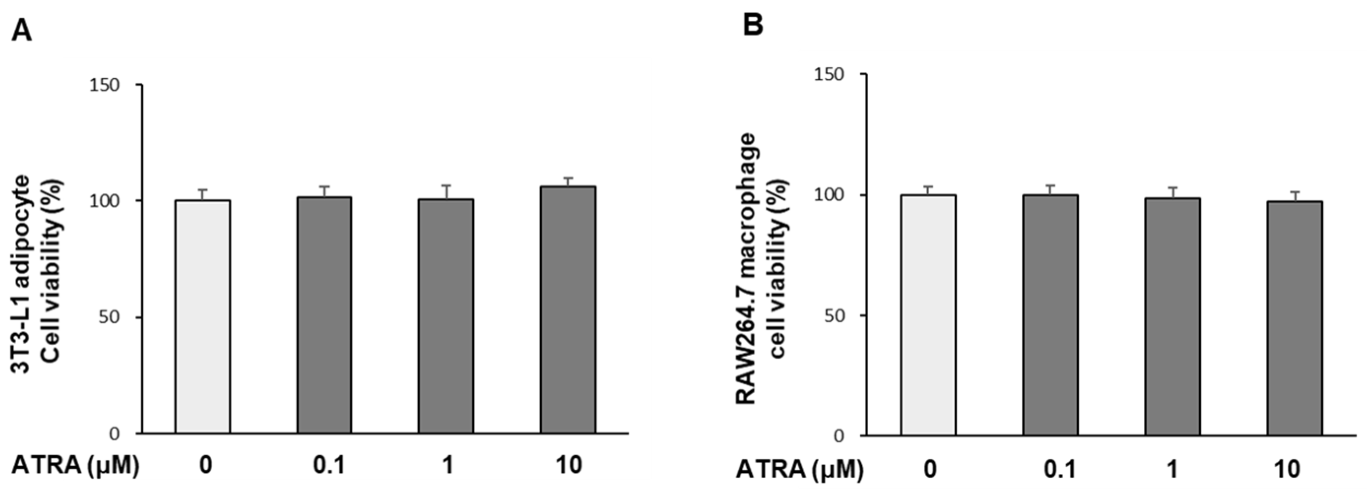 Molecules 30 04111 g001 Molecules 30 04111 g001