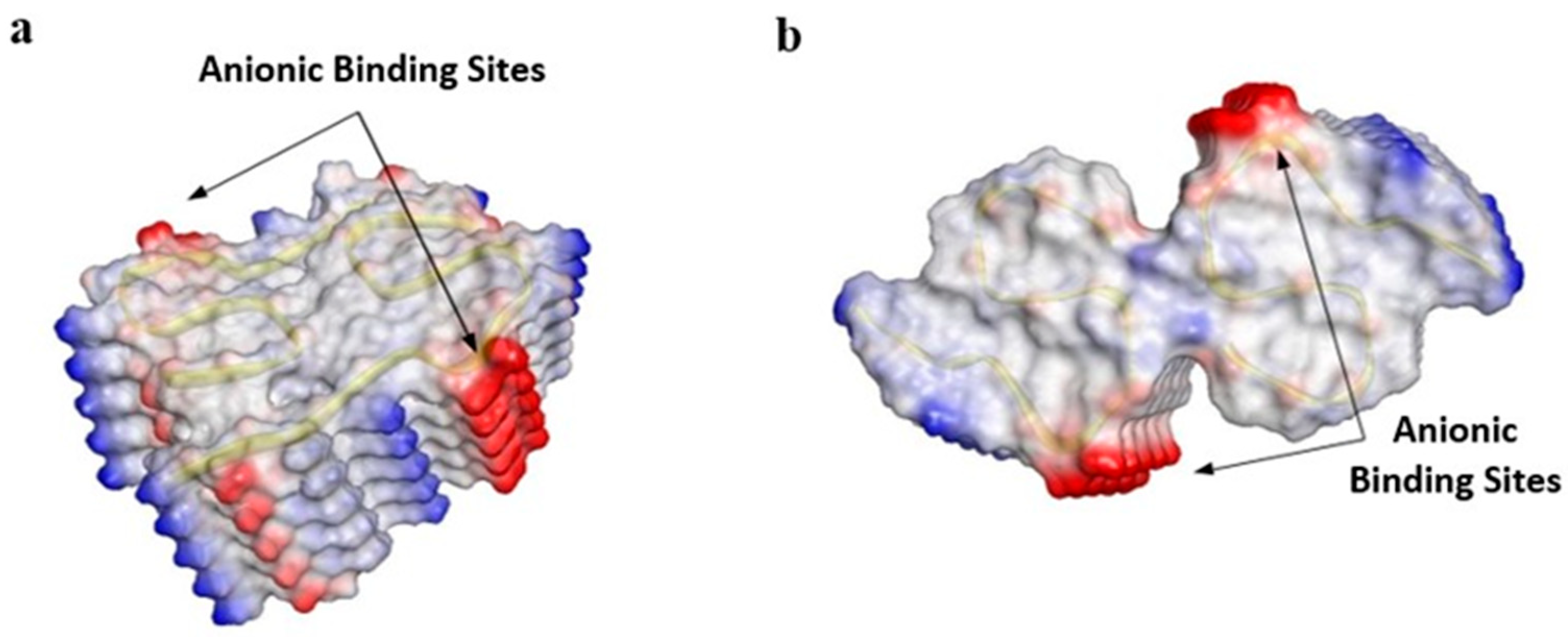Molecules 30 04116 g001