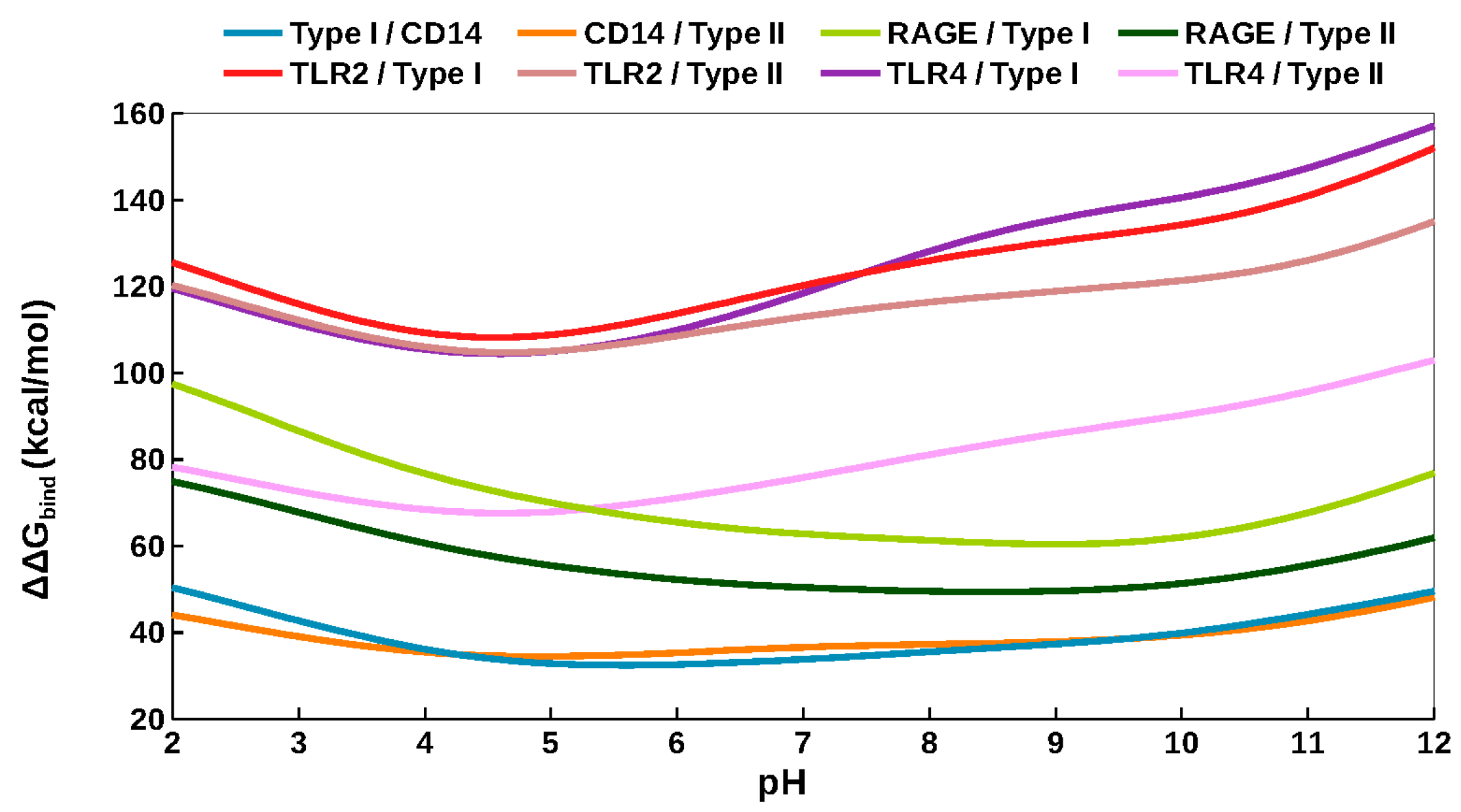 Molecules 30 04116 g003