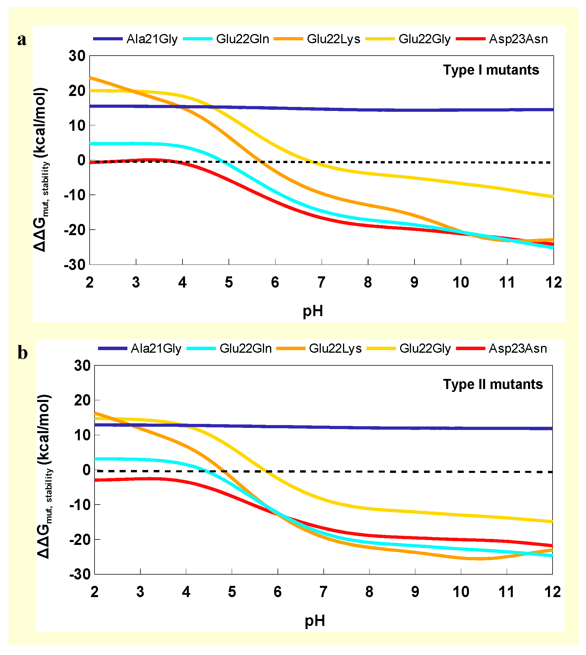 Molecules 30 04116 g004