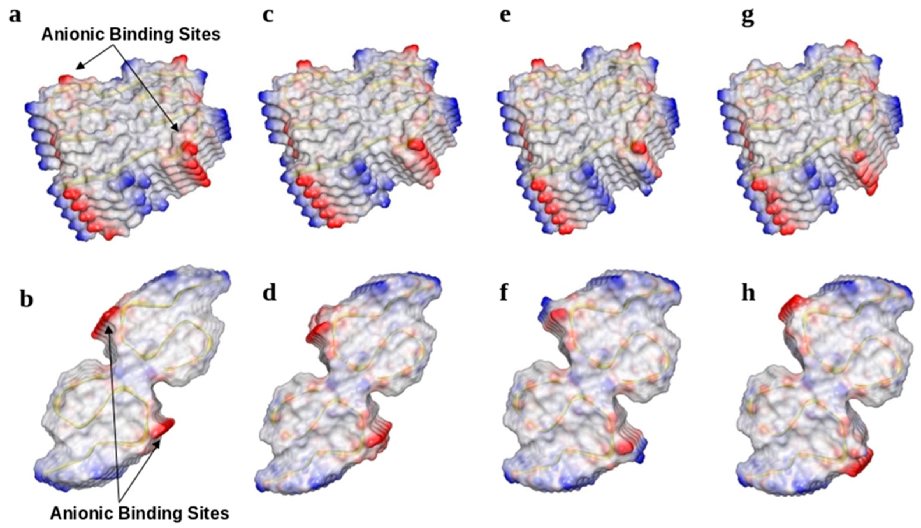 Molecules 30 04116 g005