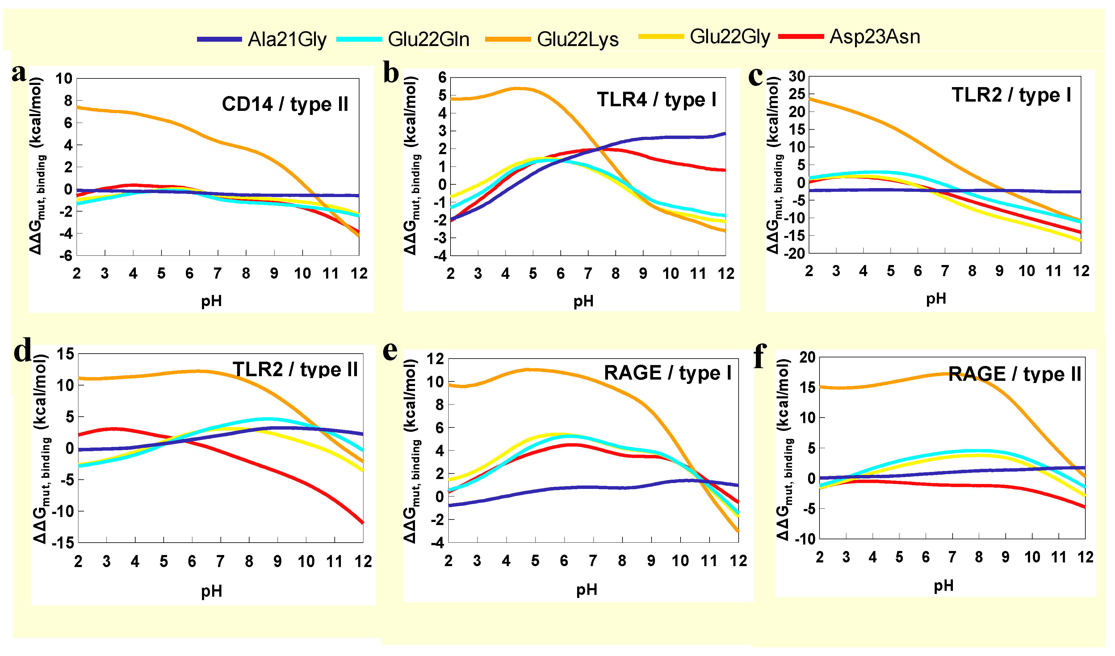 Molecules 30 04116 g007