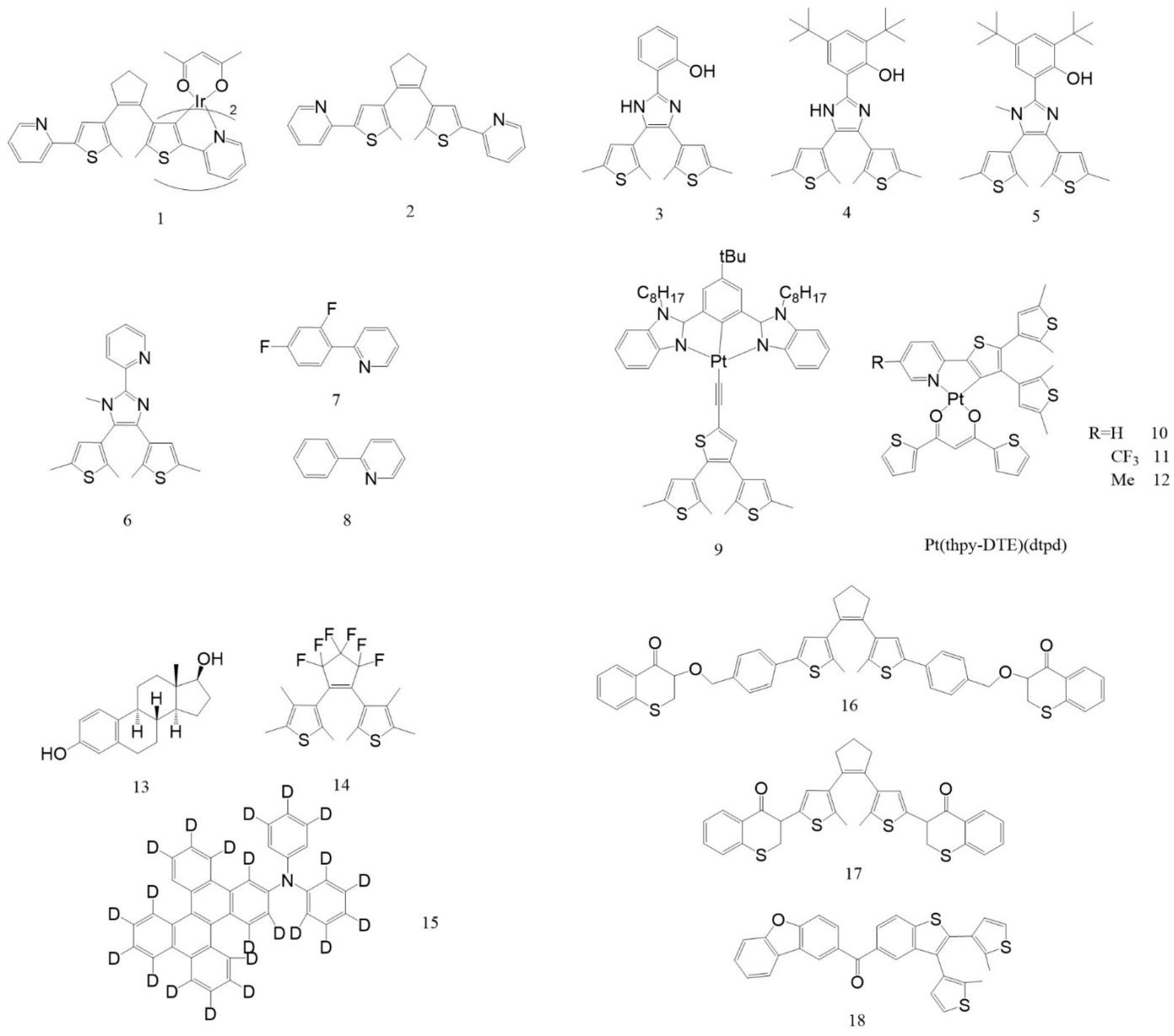 Molecules 30 04120 g002 Molecules 30 04120 g002