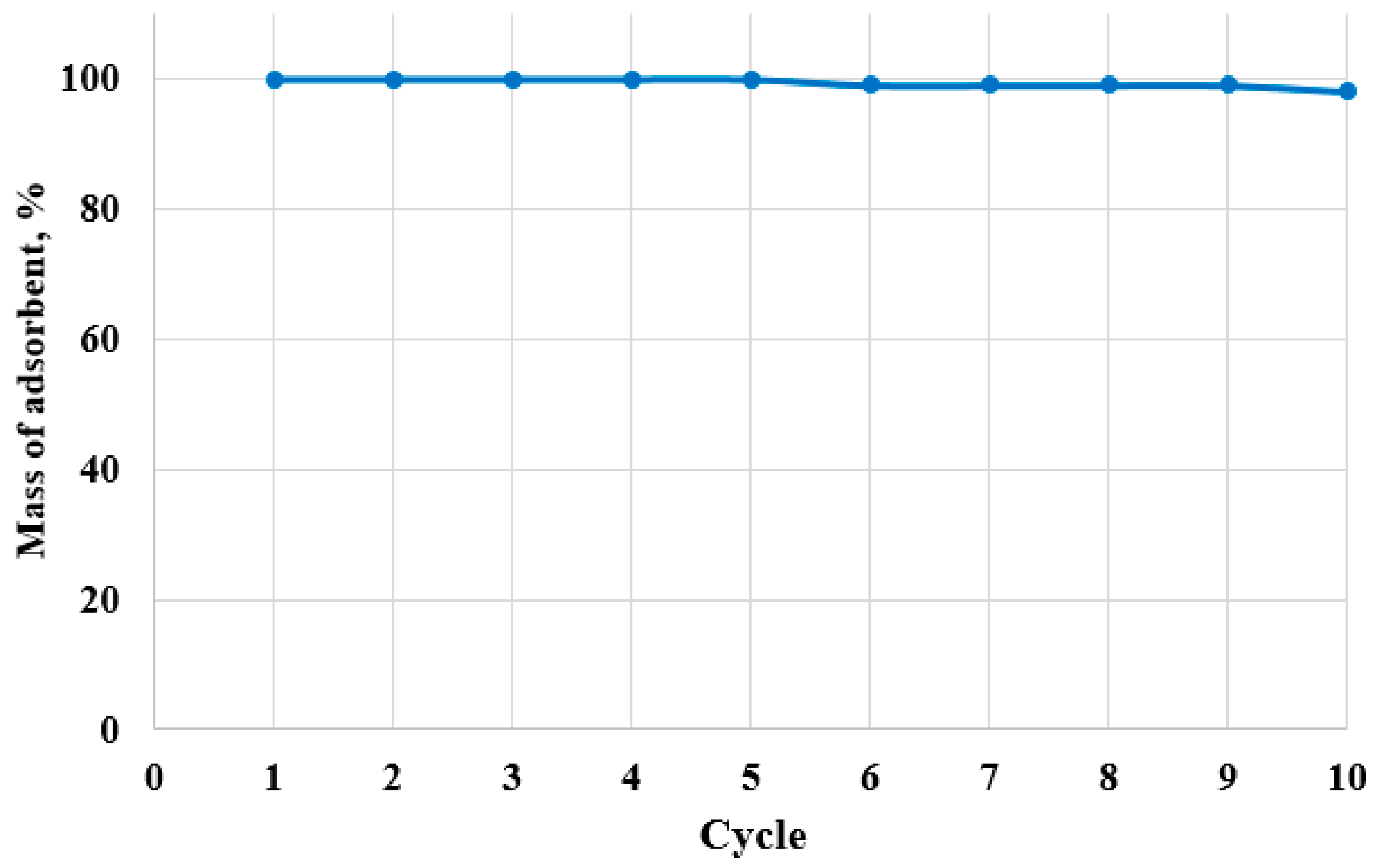 Molecules 30 04123 g013