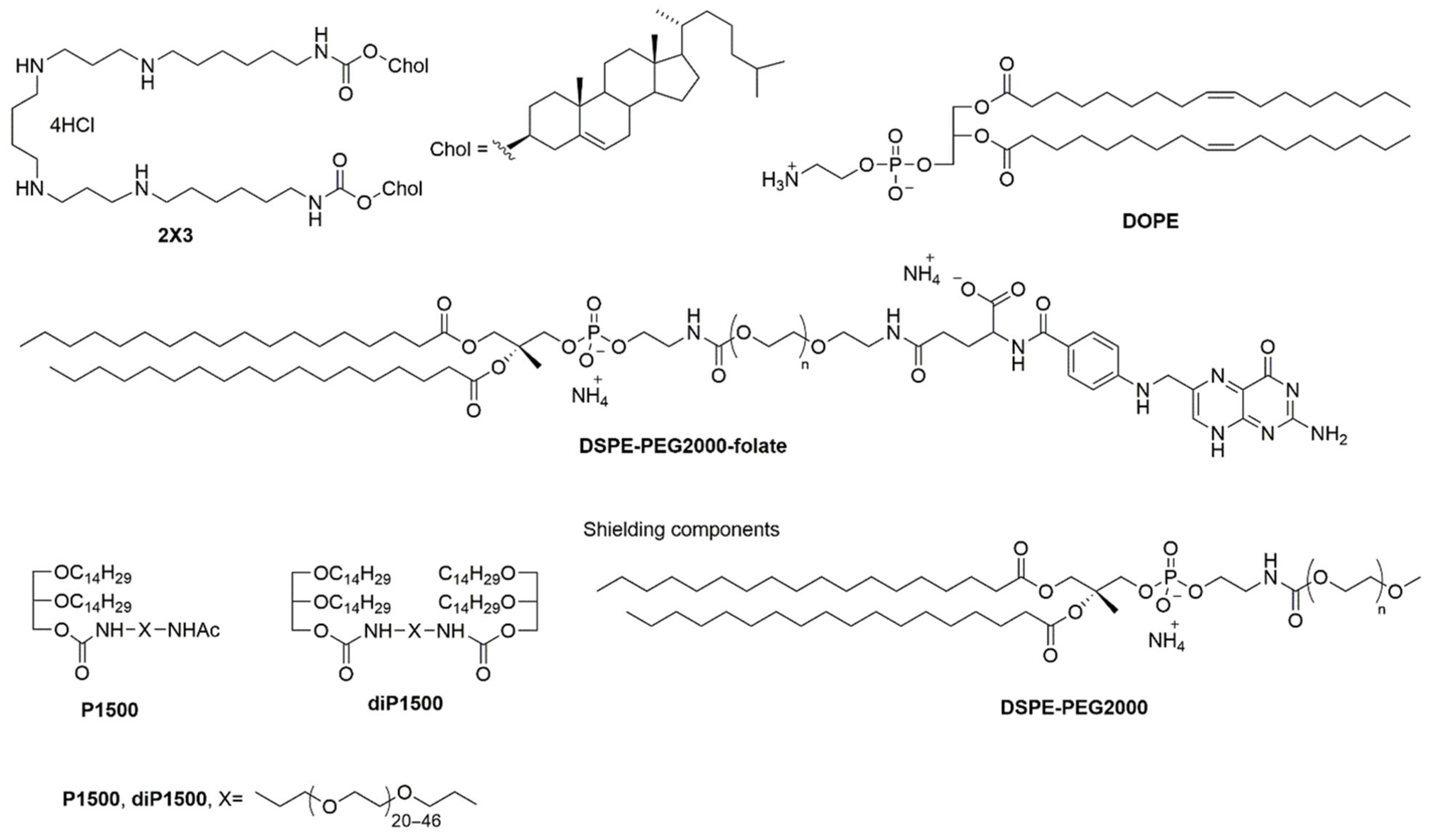 Molecules 30 04127 g001 Molecules 30 04127 g001