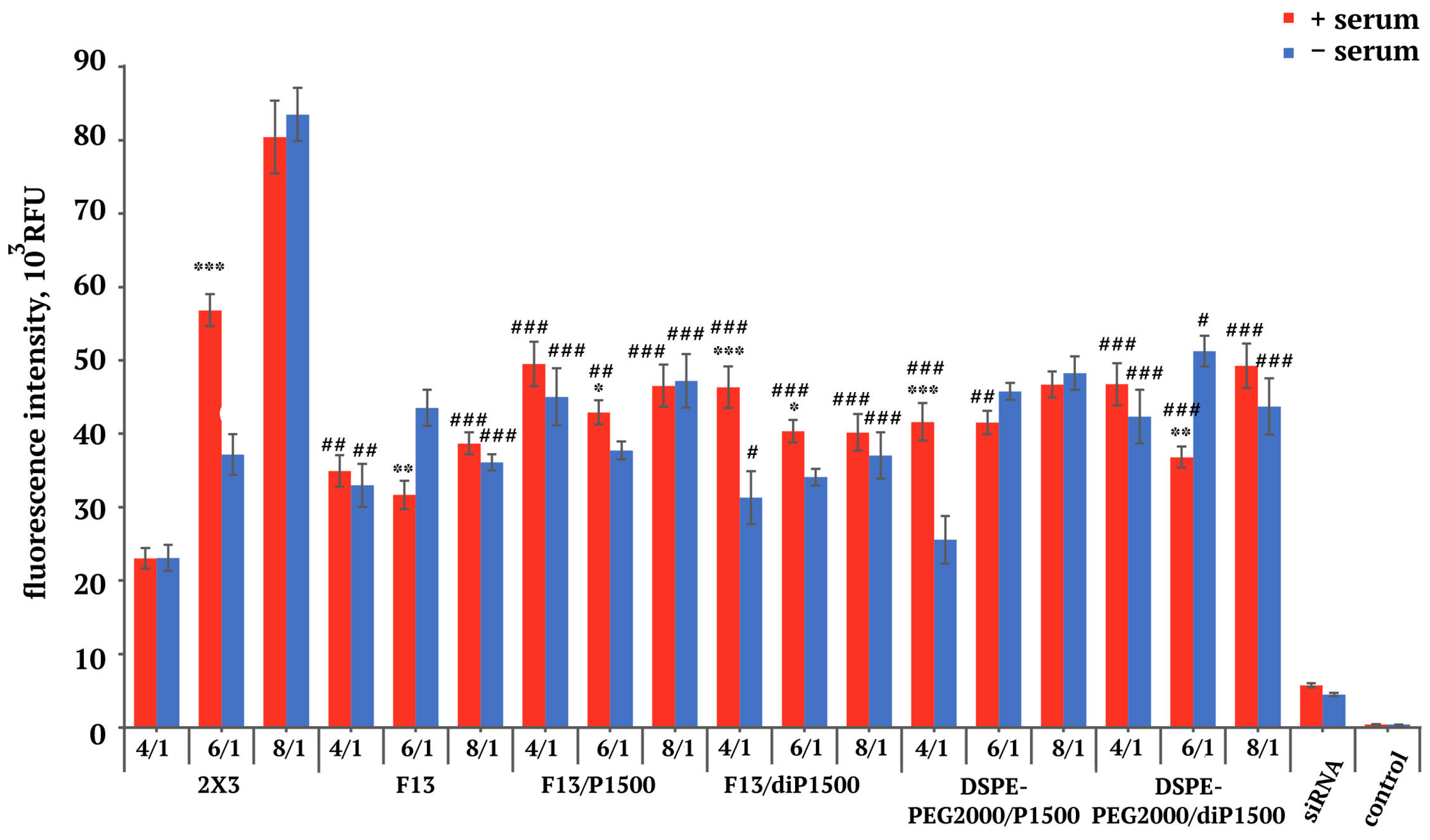 Molecules 30 04127 g002 Molecules 30 04127 g002