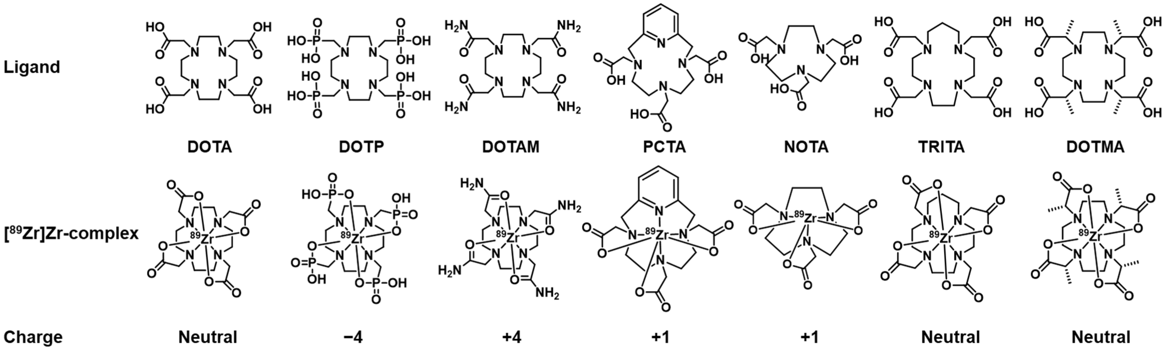 Molecules 30 04129 g001