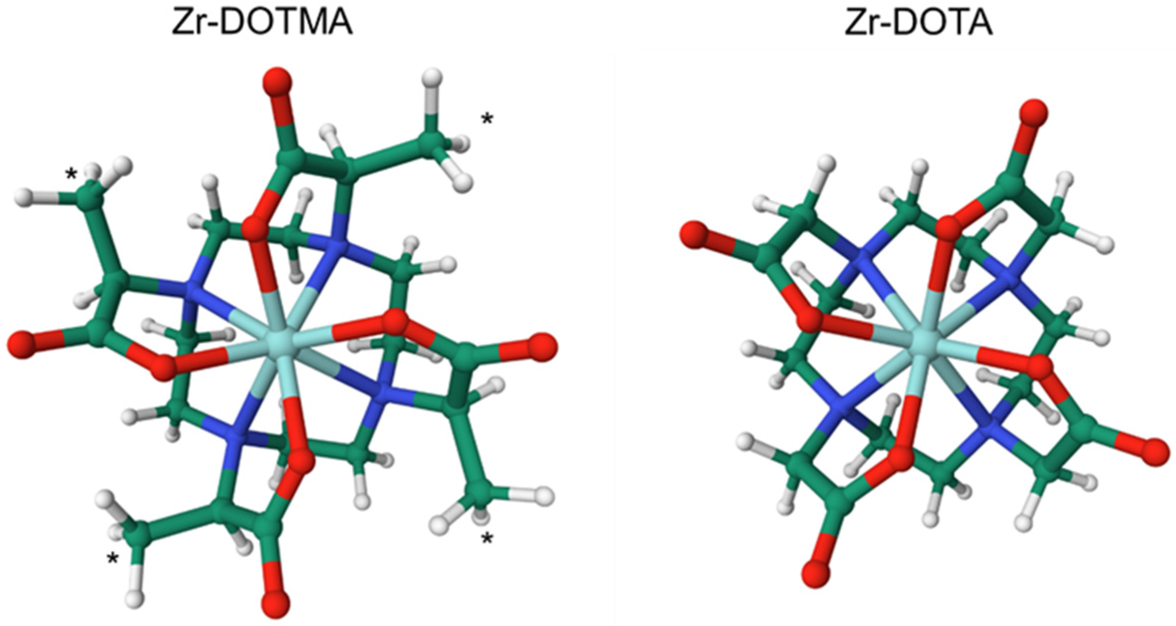 Molecules 30 04129 g002