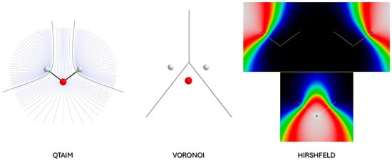 Molecules 30 04137 g002